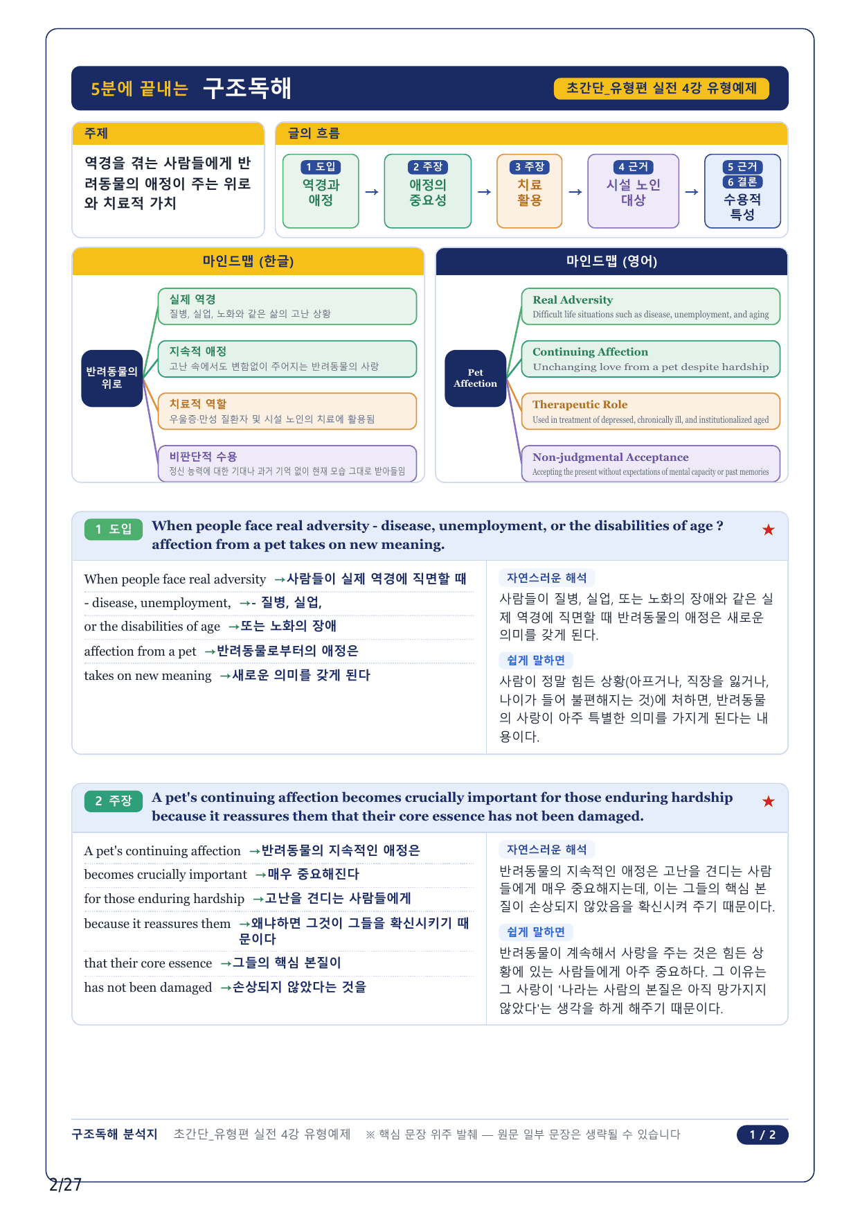 1-2번_초간단 유형편 실전_04강_6지문_preview_undefined