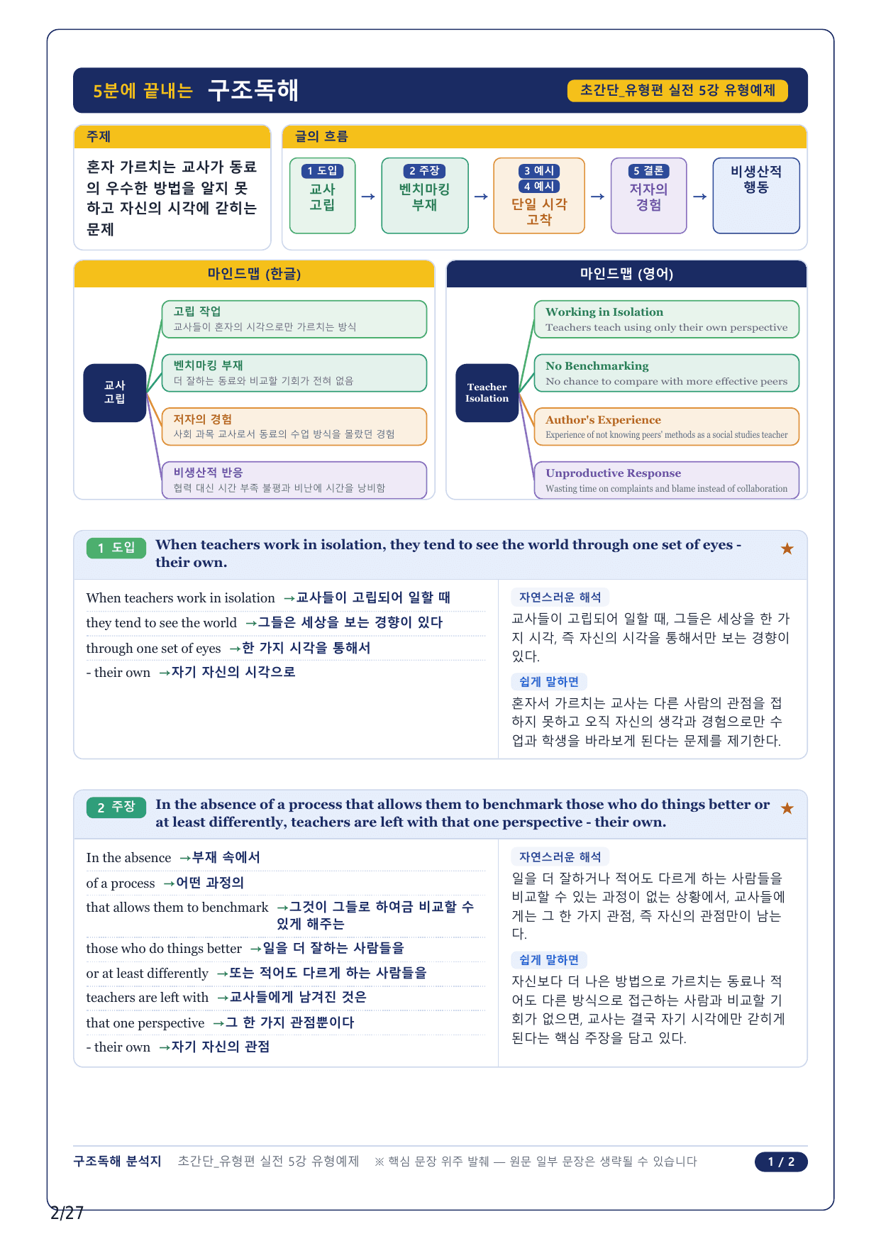 1-2번_초간단 유형편 실전_05강_6지문_preview_undefined