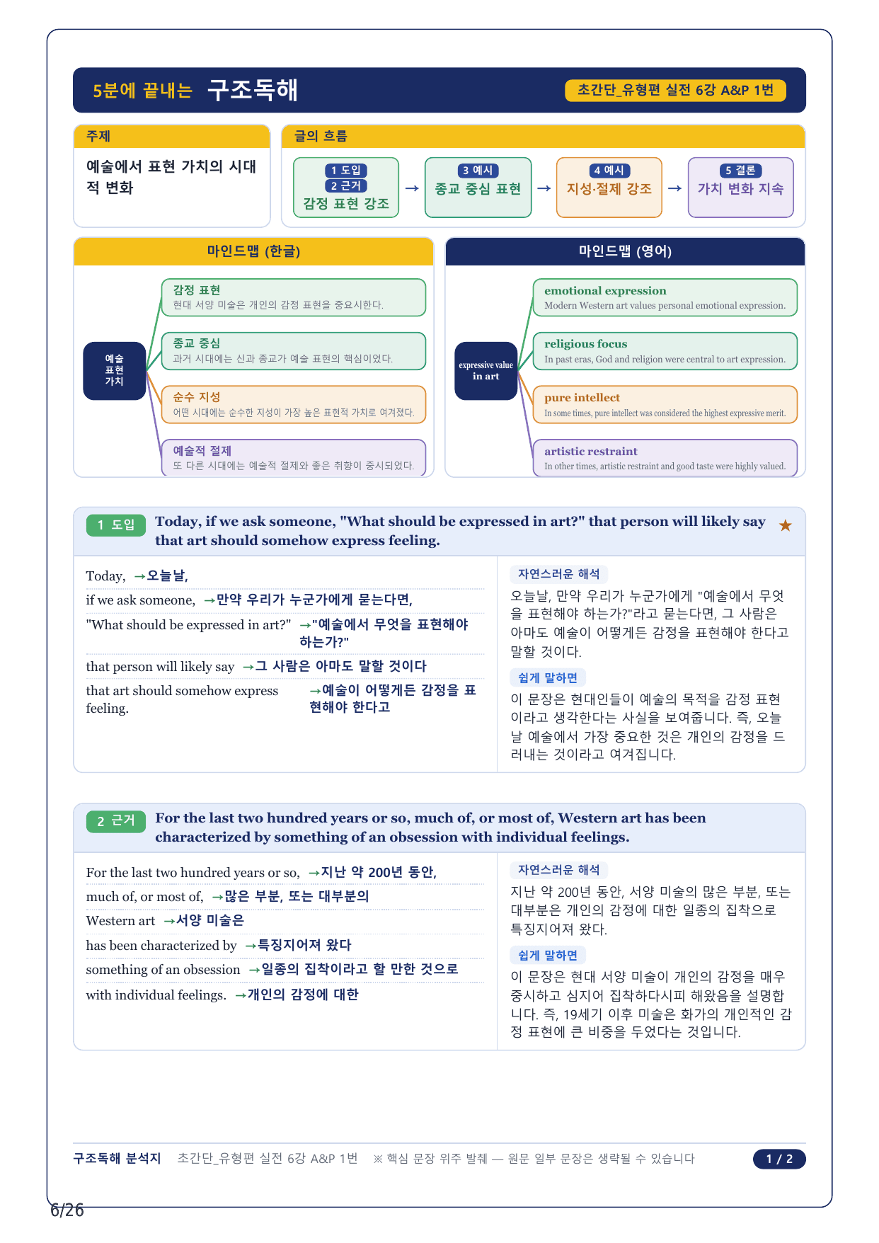 1-2번_초간단 유형편 실전_06강_6지문_preview_undefined
