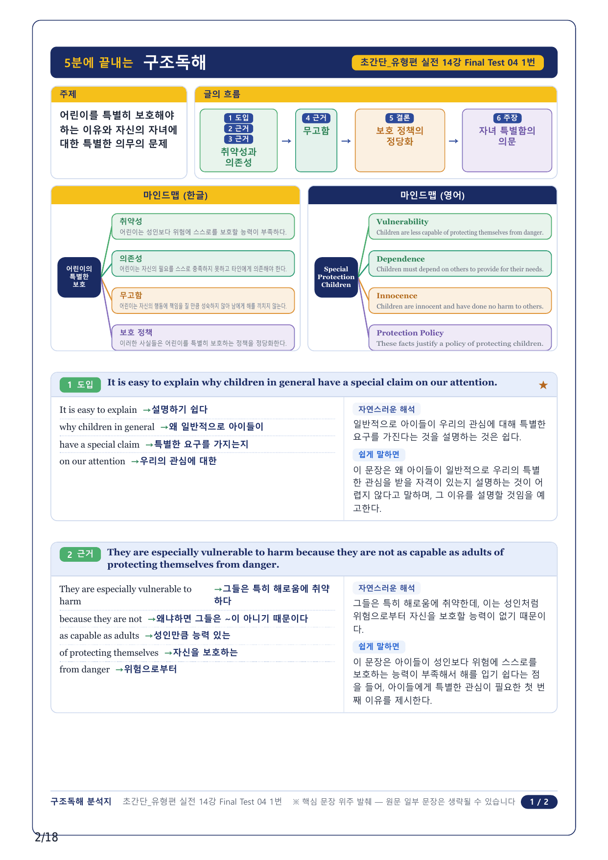 1-2번_초간단 유형편 실전_Final Test 4_4지문_preview_undefined