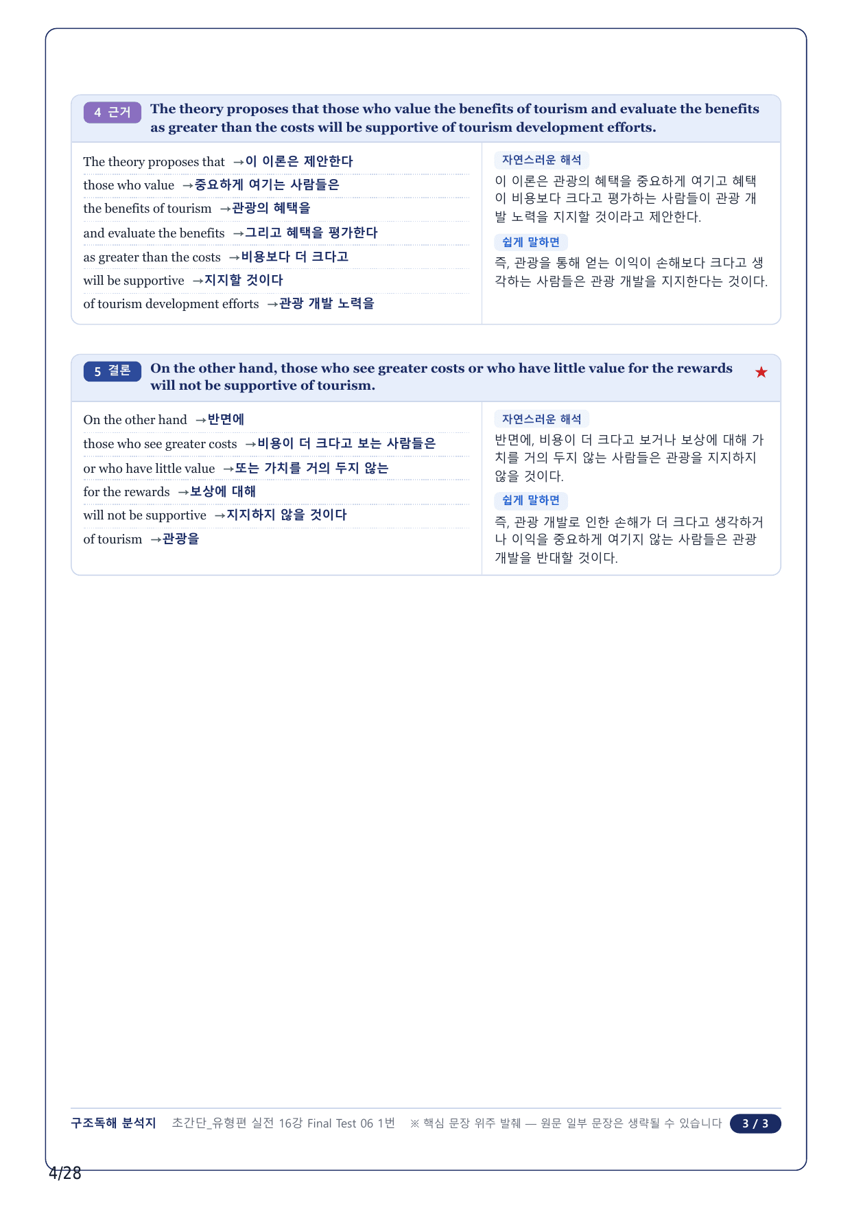 1-2번_초간단 유형편 실전_Final Test 6_6지문_preview_undefined