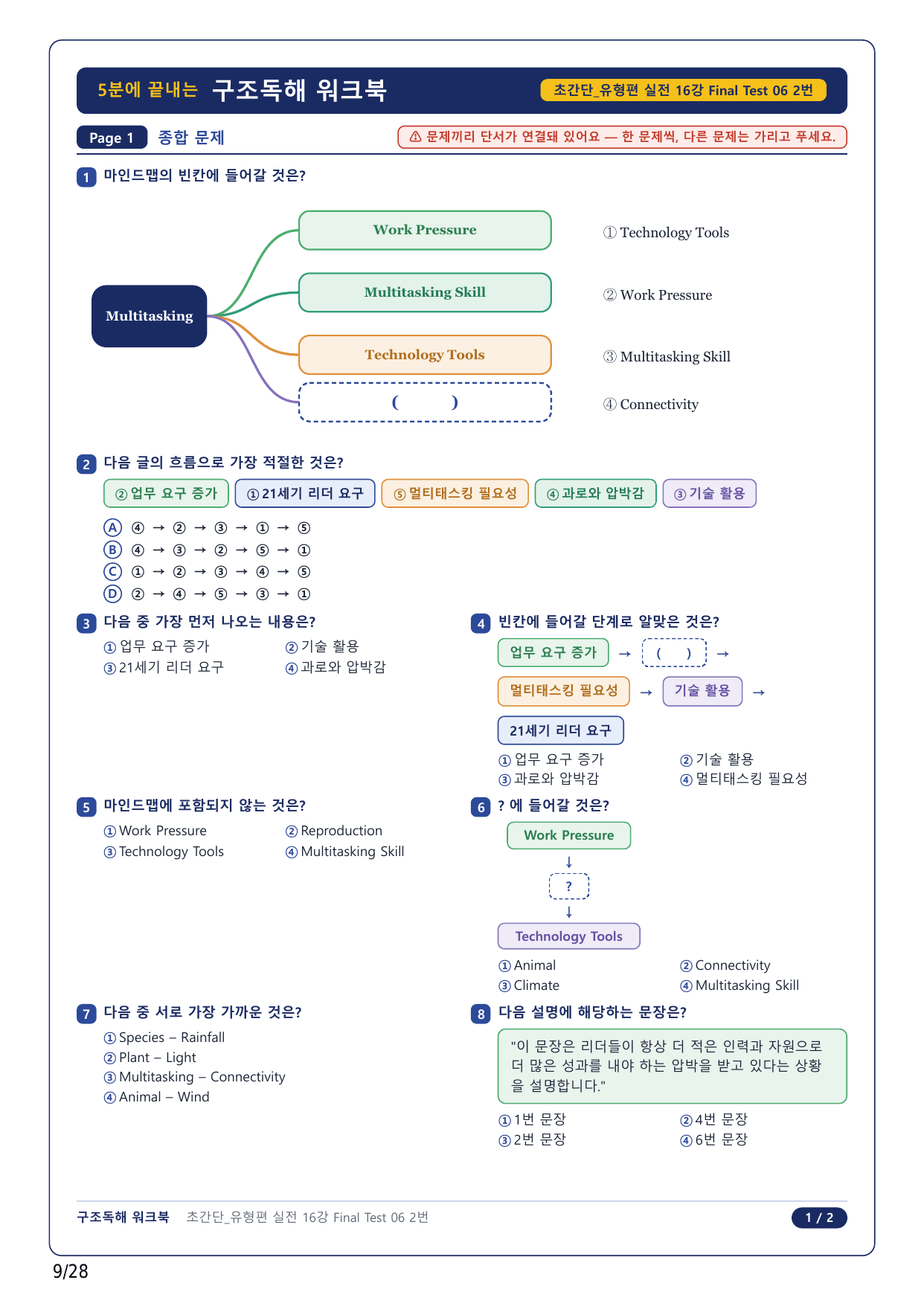 1-2번_초간단 유형편 실전_Final Test 6_6지문_preview_undefined