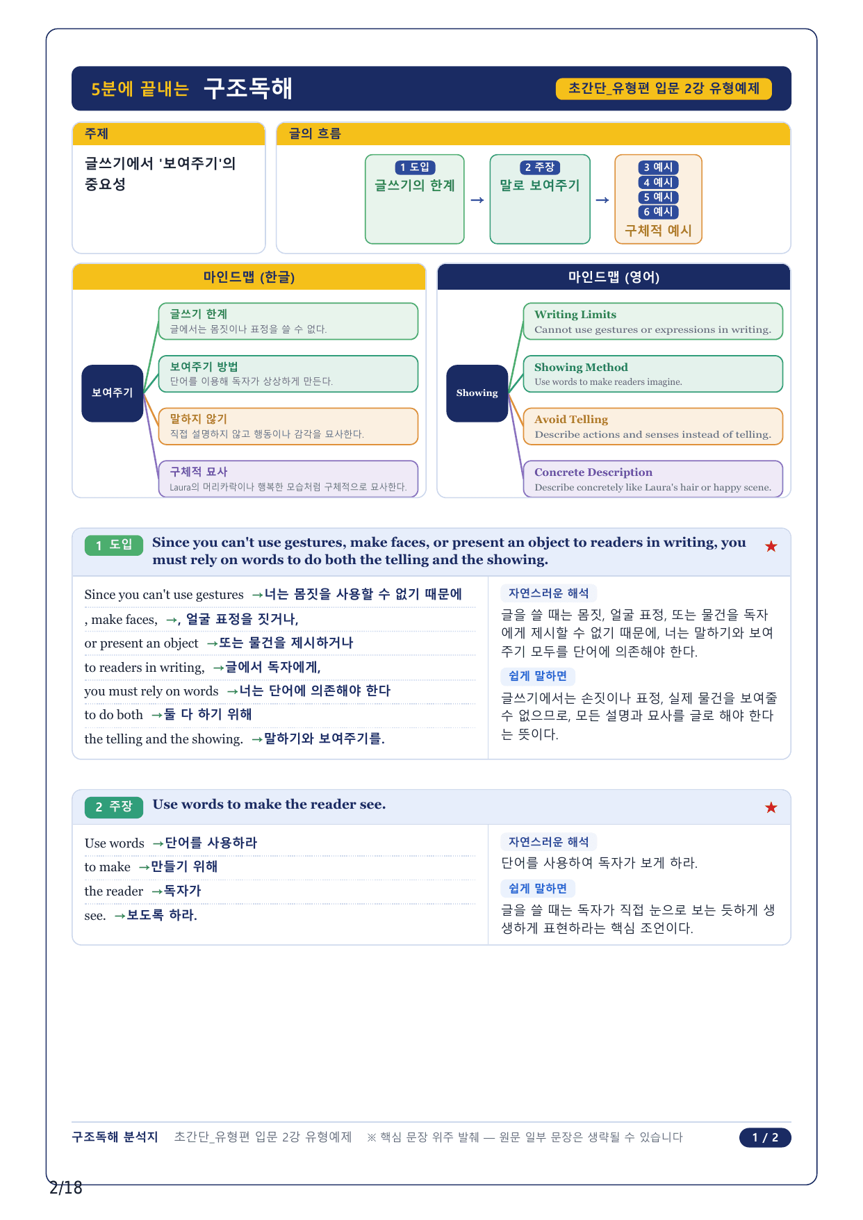 1-2번_초간단 유형편 입문_02강_4지문_preview_undefined