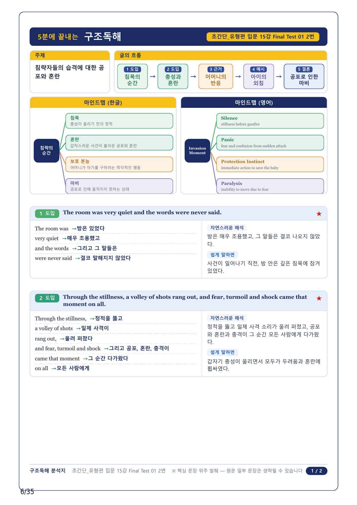 1-2번_초간단 유형편 입문_Final Test 1_8지문_preview_undefined