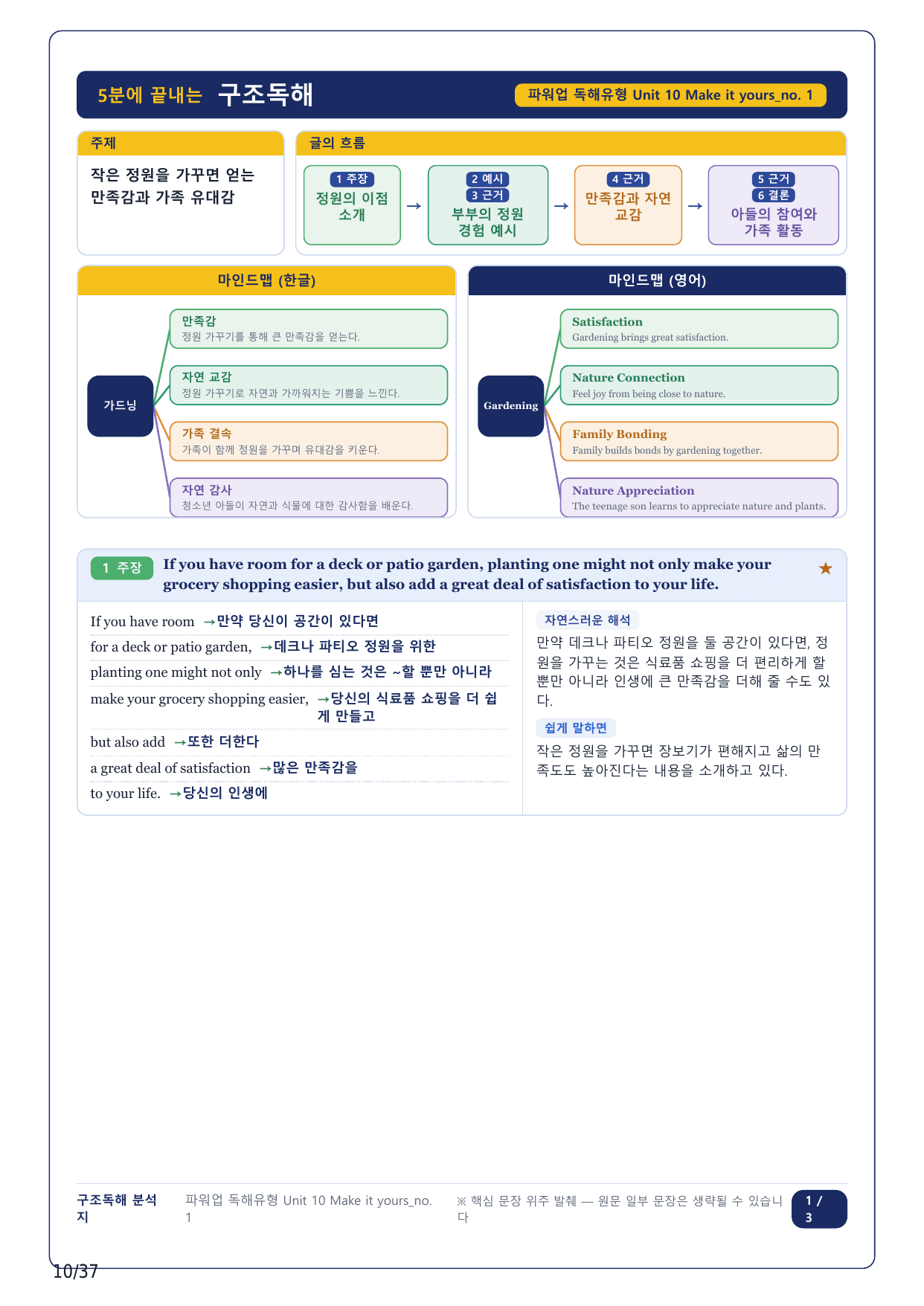 1-2번_파워업 독해 유형편_U10_8지문_preview_undefined