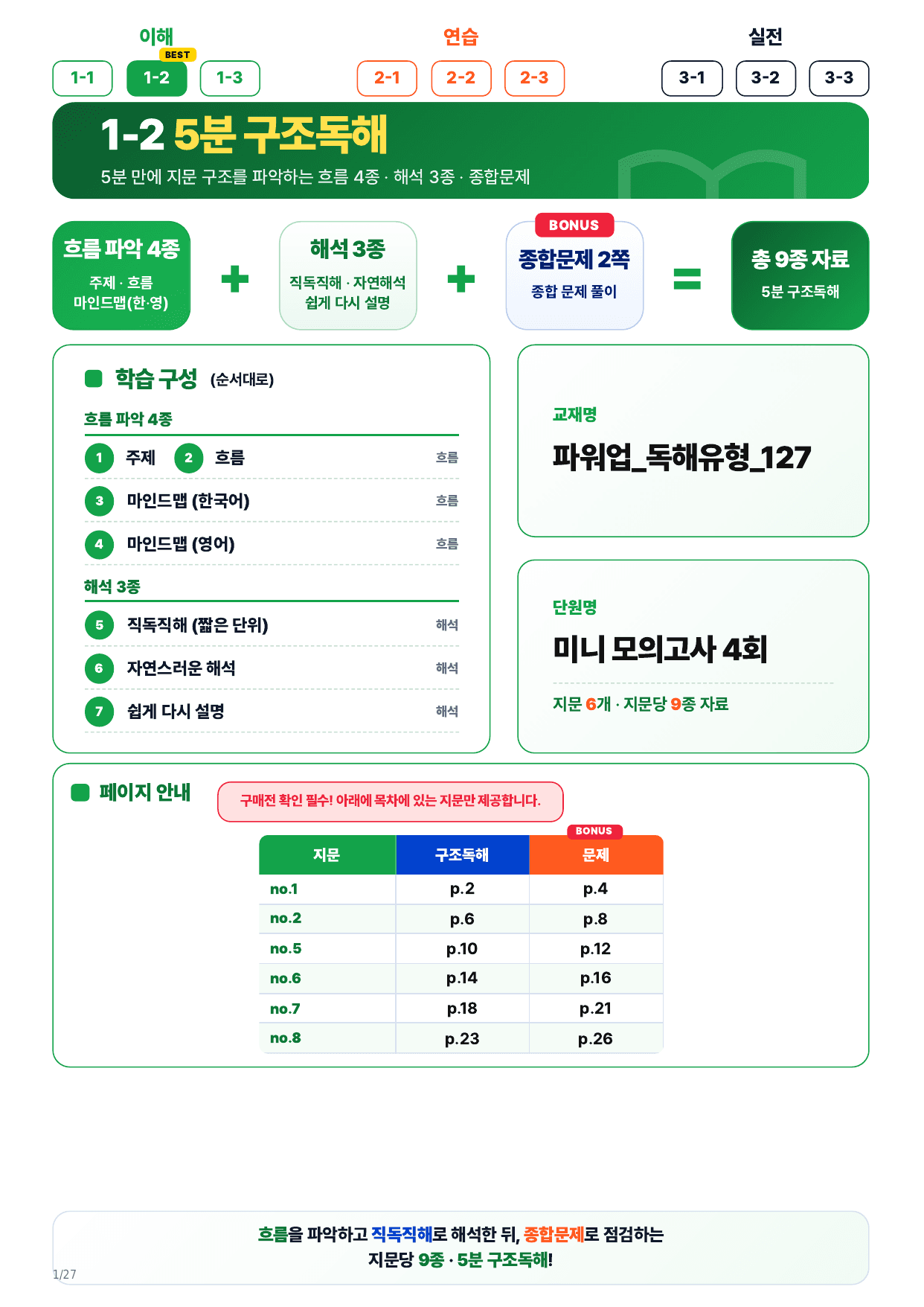 1-2번_파워업 독해 유형편_U4_6지문_preview_undefined