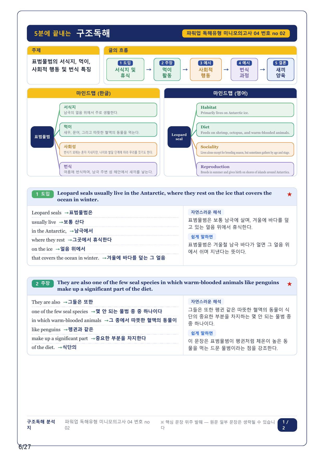 1-2번_파워업 독해 유형편_U4_6지문_preview_undefined