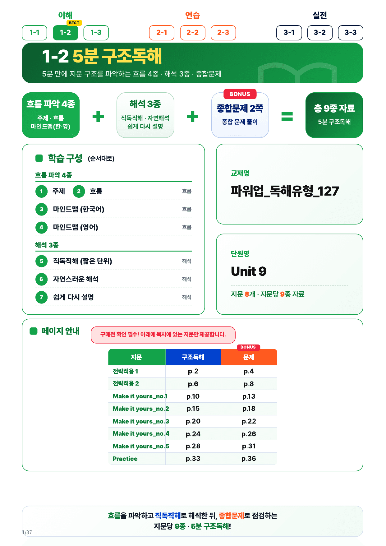 1-2번_파워업 독해 유형편_U9_8지문_preview_undefined