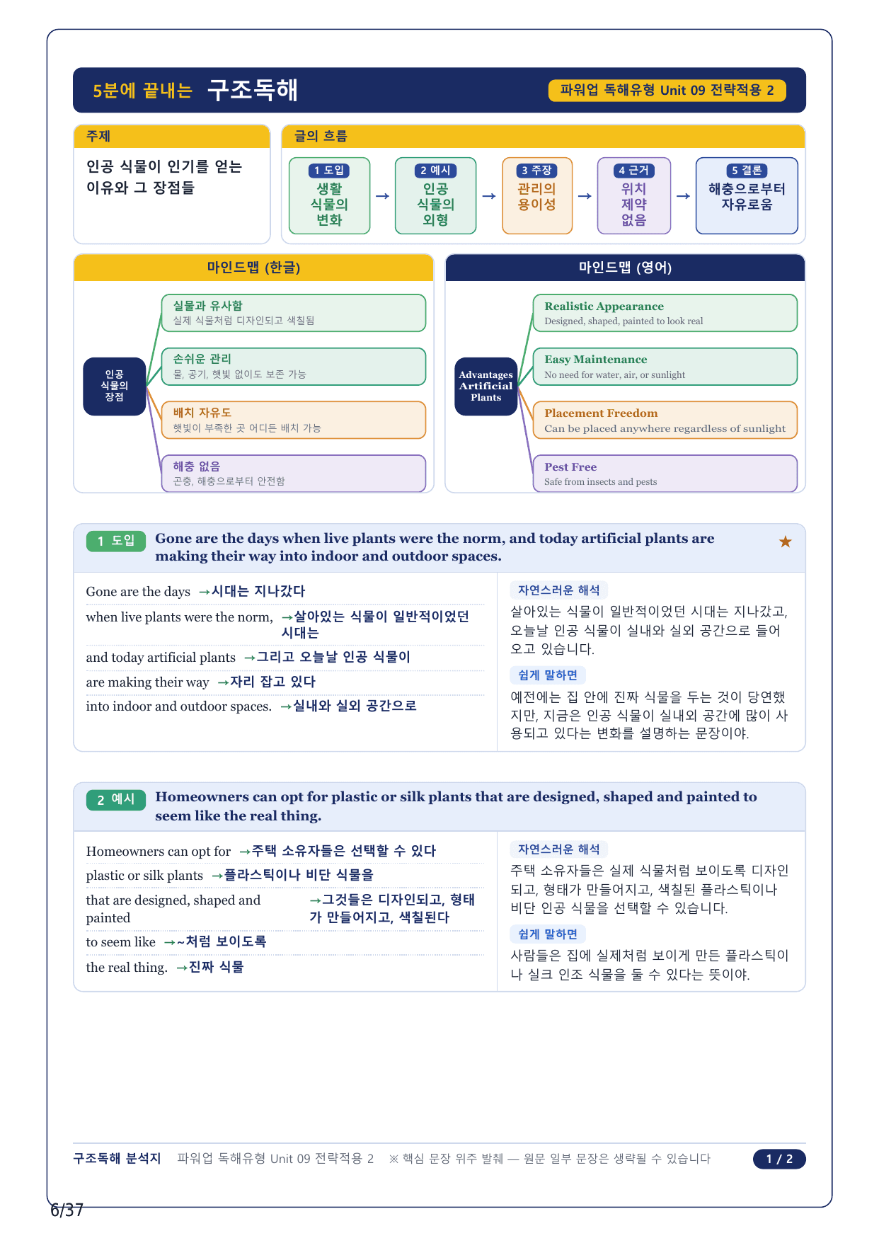 1-2번_파워업 독해 유형편_U9_8지문_preview_undefined