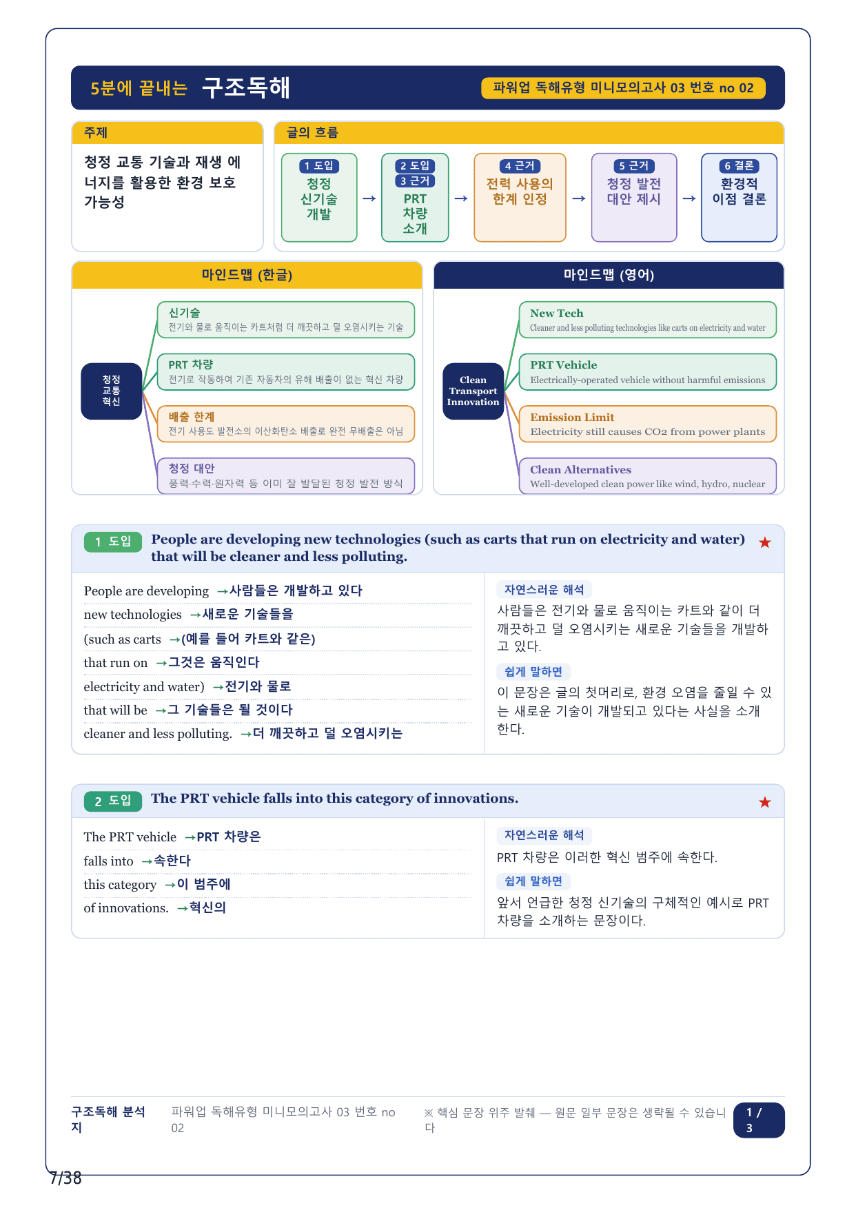 1-2번_파워업 독해 유형편_미니 모고 3_8지문_preview_undefined