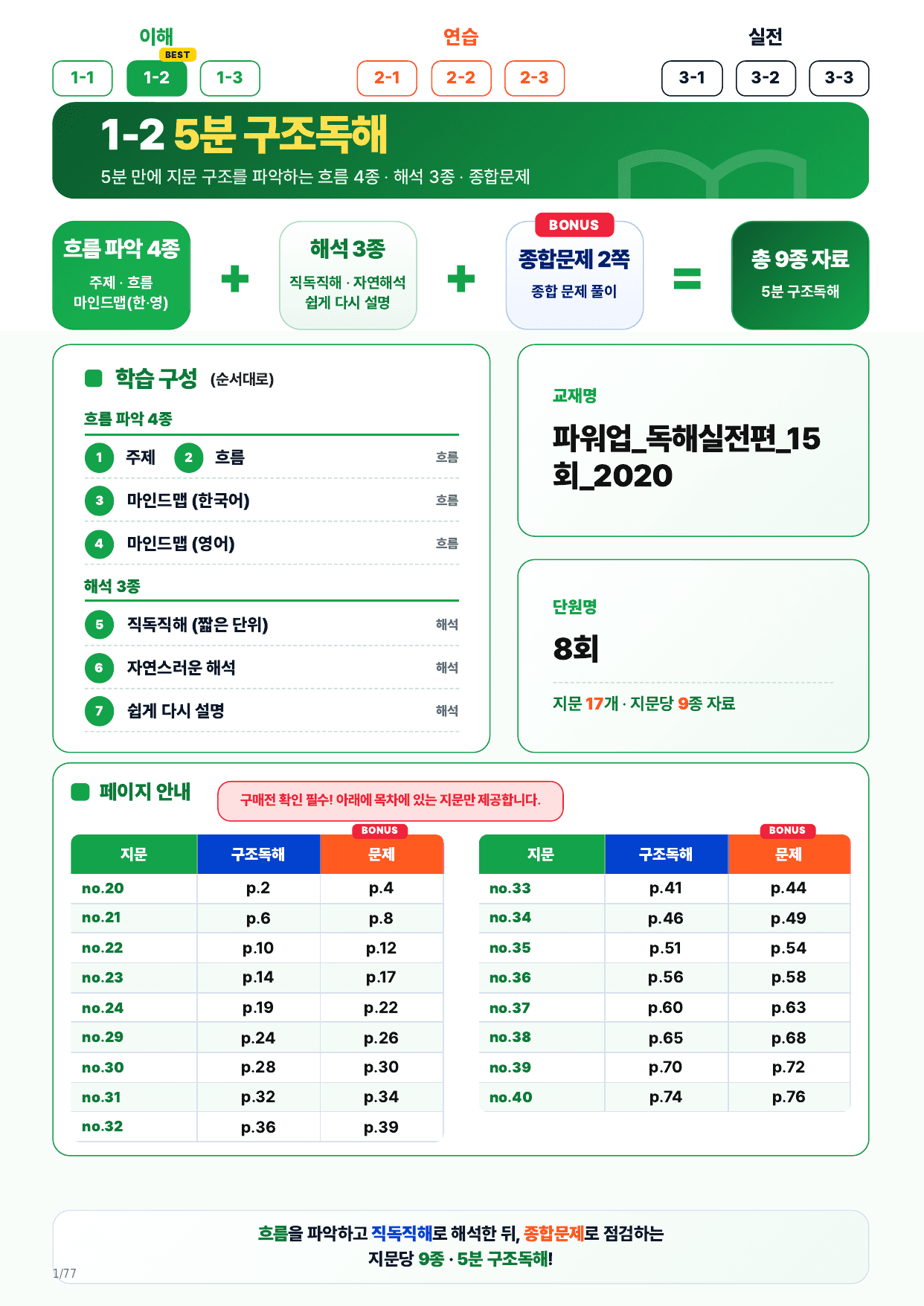 1-2번_파워업 독해실전 모고 15회_08회_17지문_preview_undefined