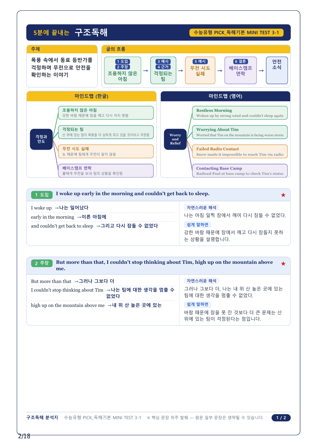 1-2번_수능유형 PICK 기본_P3-MT3_4지문_preview_undefined