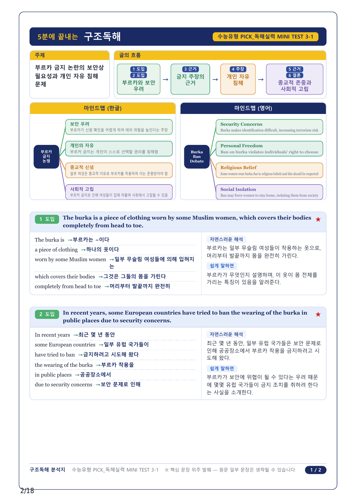 1-2번_수능유형 PICK 실력_P2-MT3_4지문_preview_undefined