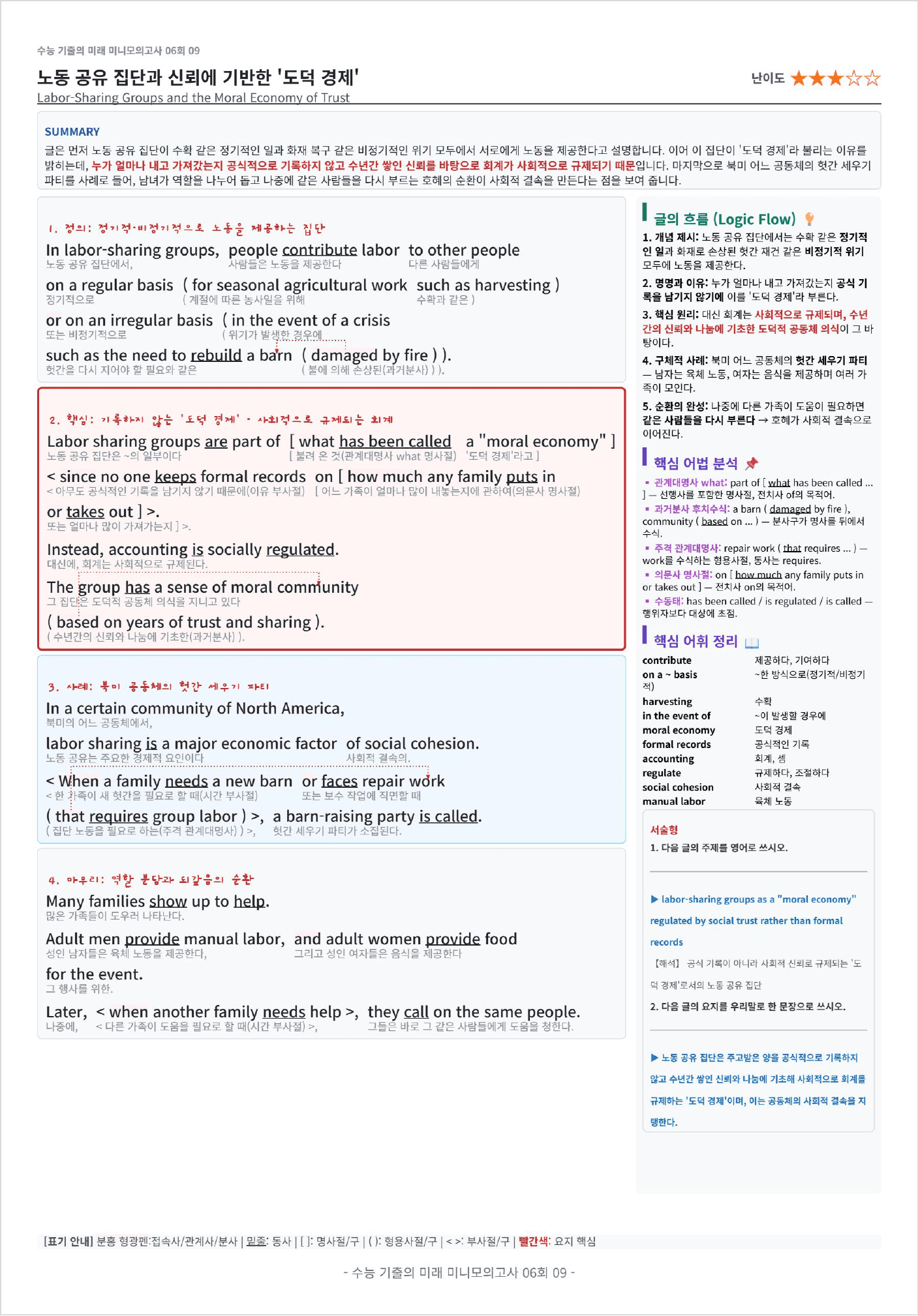 수능 기출의 미래 미니모의고사 영어독해 풀유형 6회 킹스분석_preview_undefined