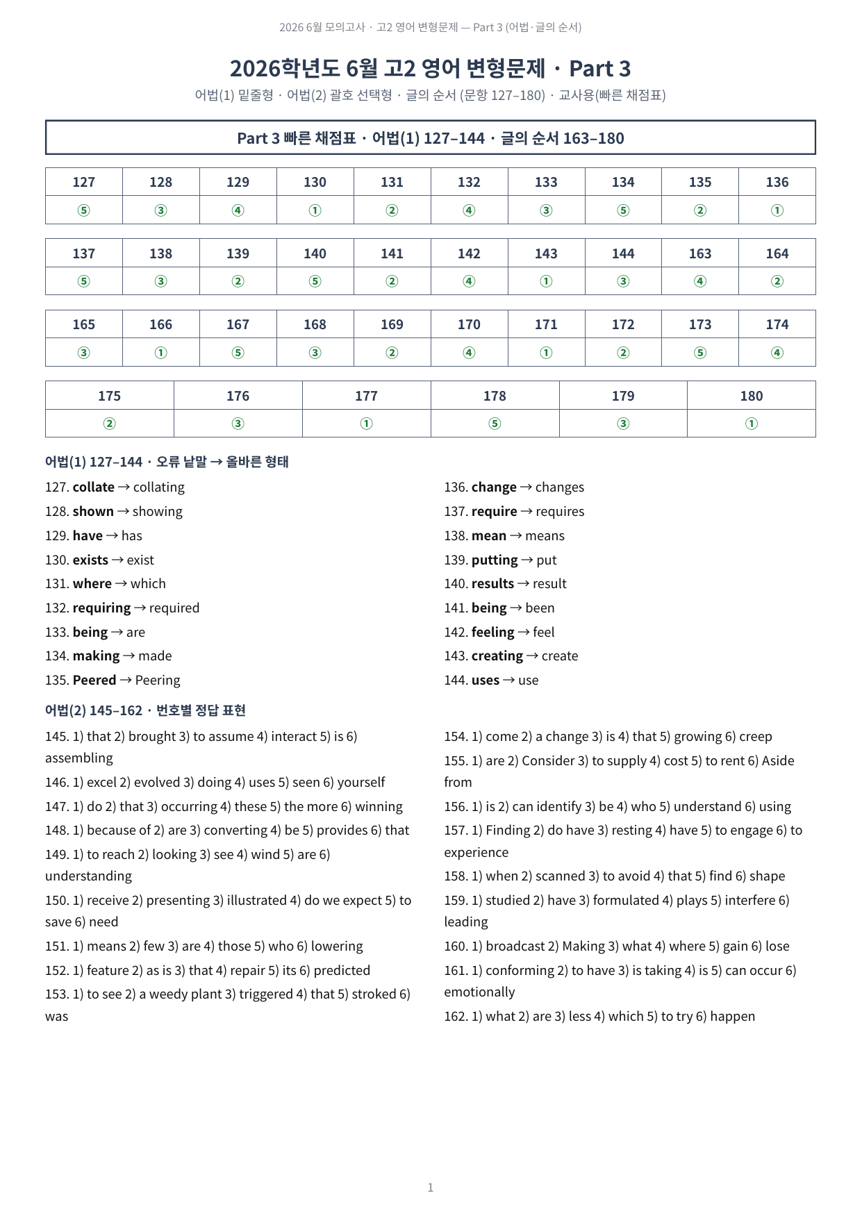 2026년 고2 6월 모의고사 변형문제 (228제)_preview_undefined