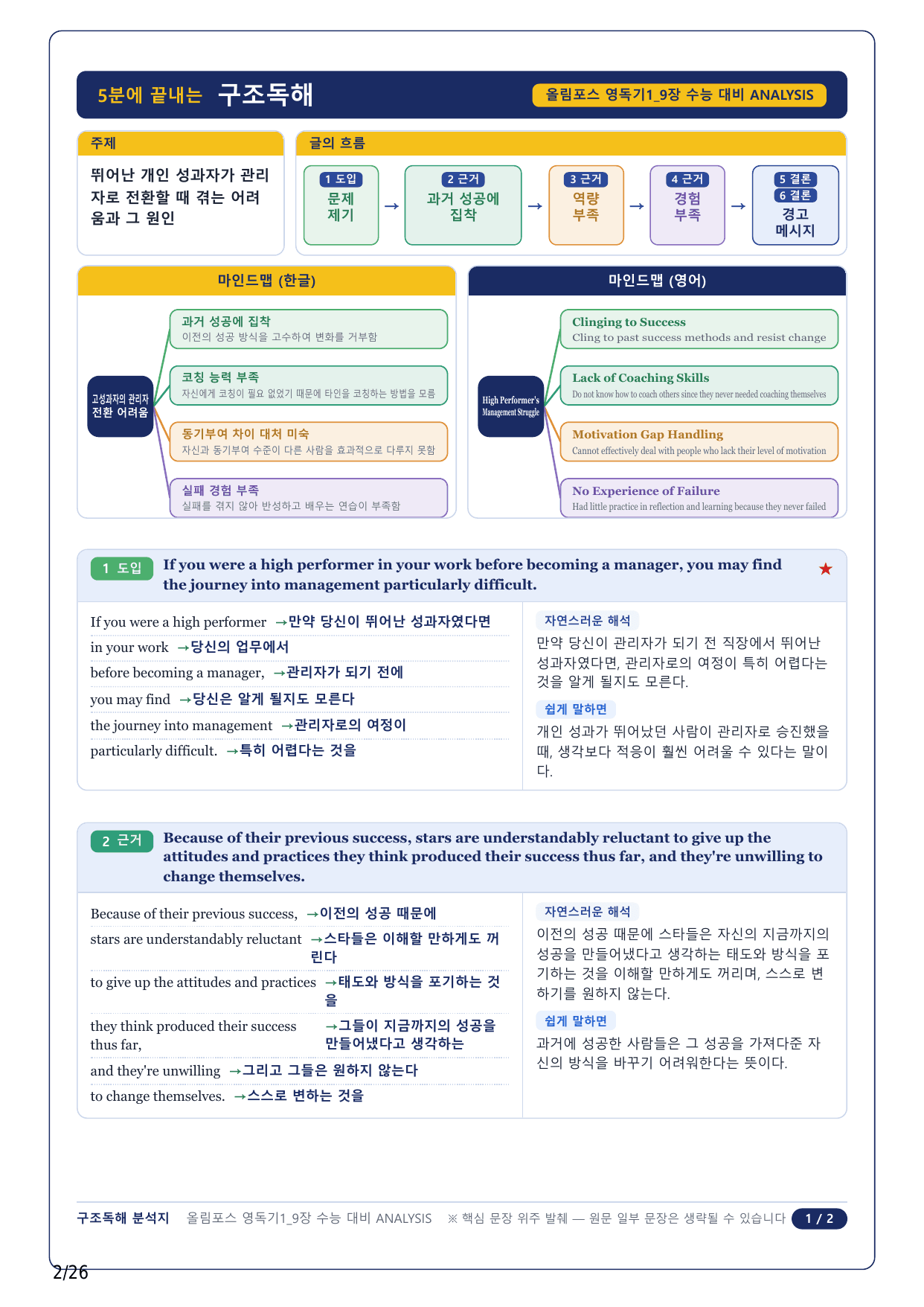 1-2번_올림포스독해 기본 1(2025)_U9_6지문_preview_undefined