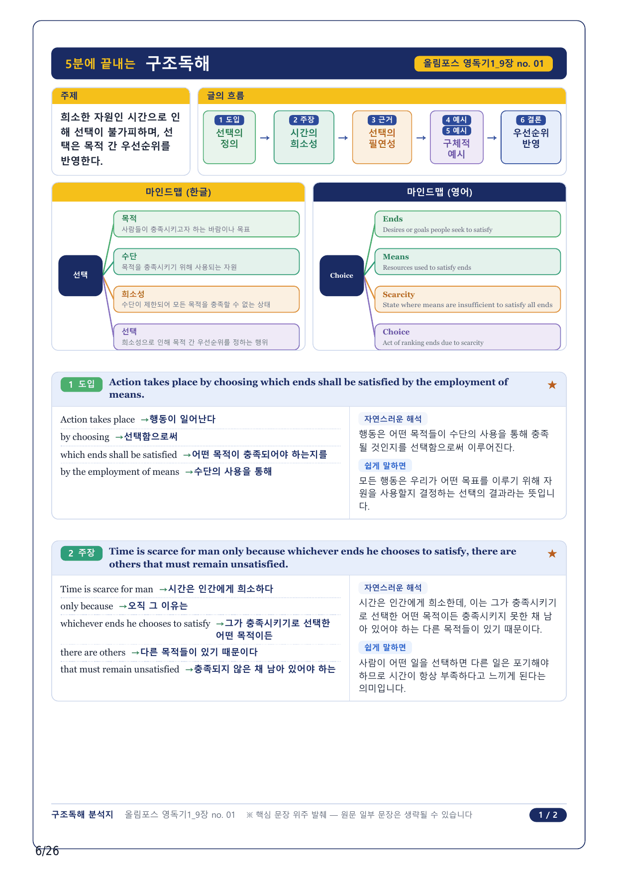 1-2번_올림포스독해 기본 1(2025)_U9_6지문_preview_undefined