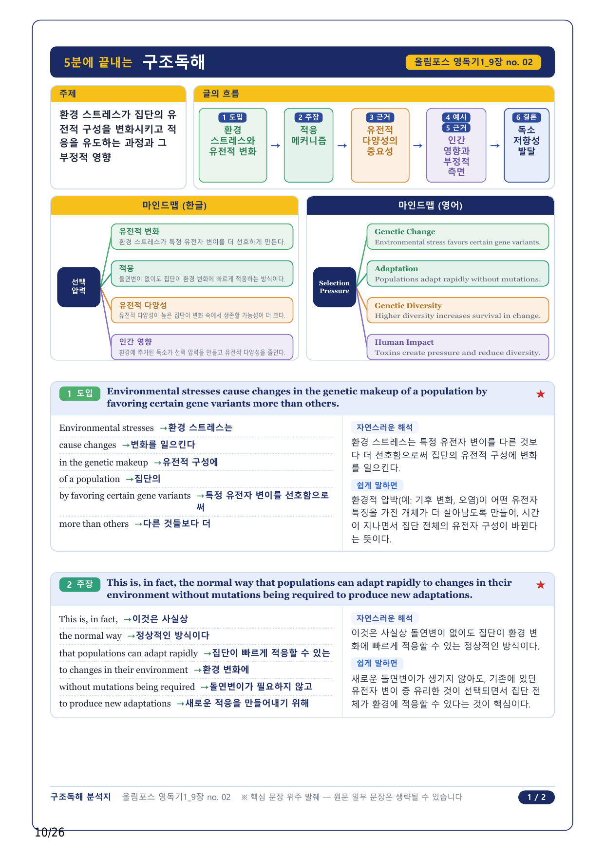 1-2번_올림포스독해 기본 1(2025)_U9_6지문_preview_undefined