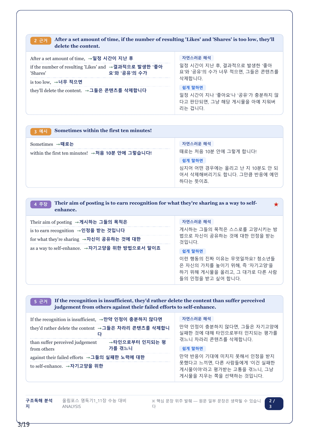 1-2번_올림포스독해 기본 1(2025)_U11_4지문_preview_undefined