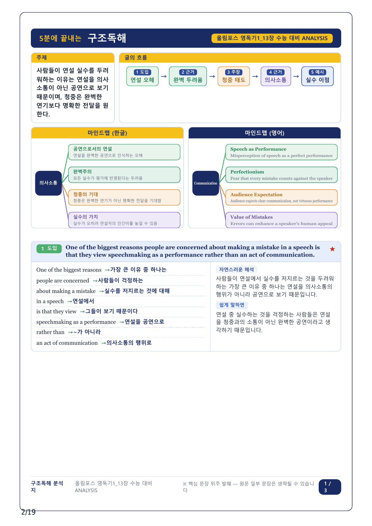 1-2번_올림포스독해 기본 1(2025)_U13_4지문_preview_undefined
