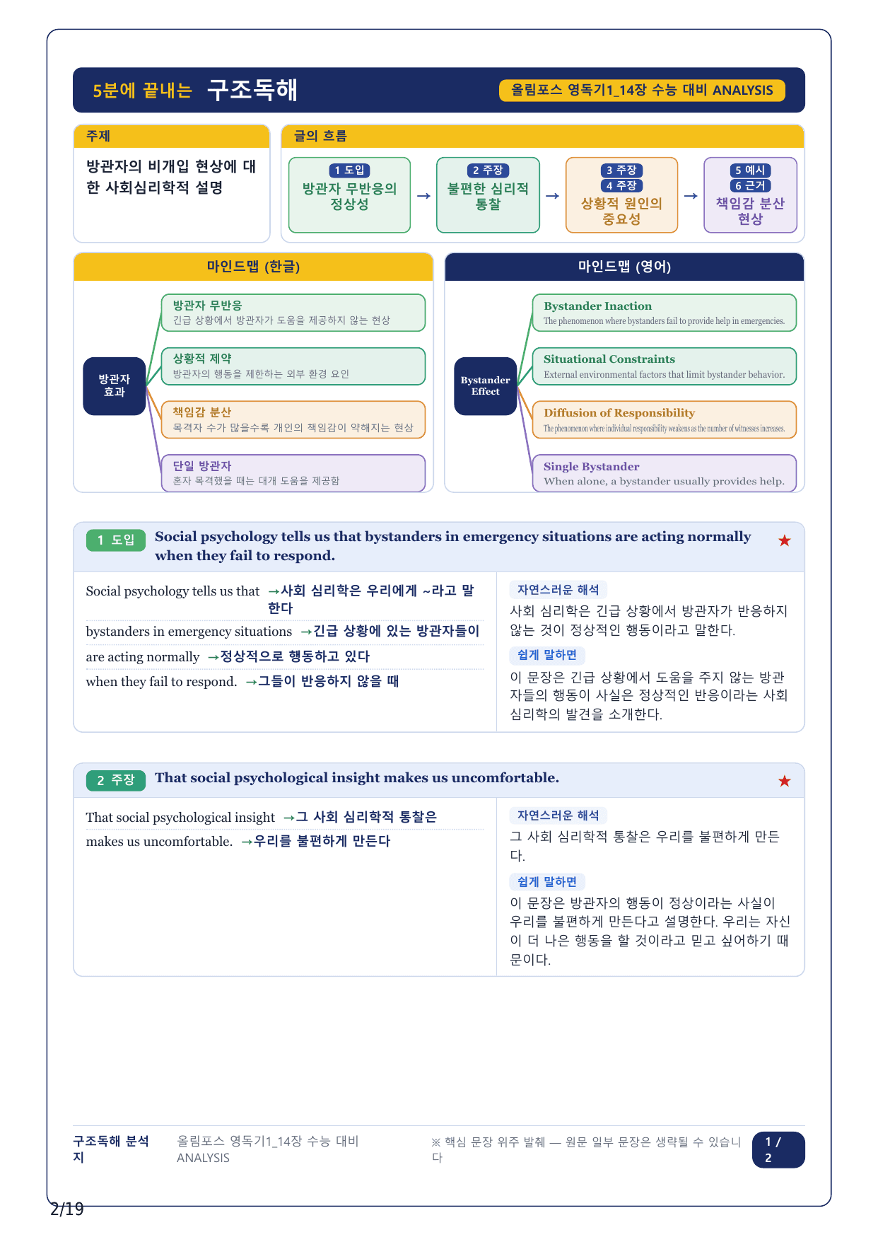 1-2번_올림포스독해 기본 1(2025)_U14_4지문_preview_undefined
