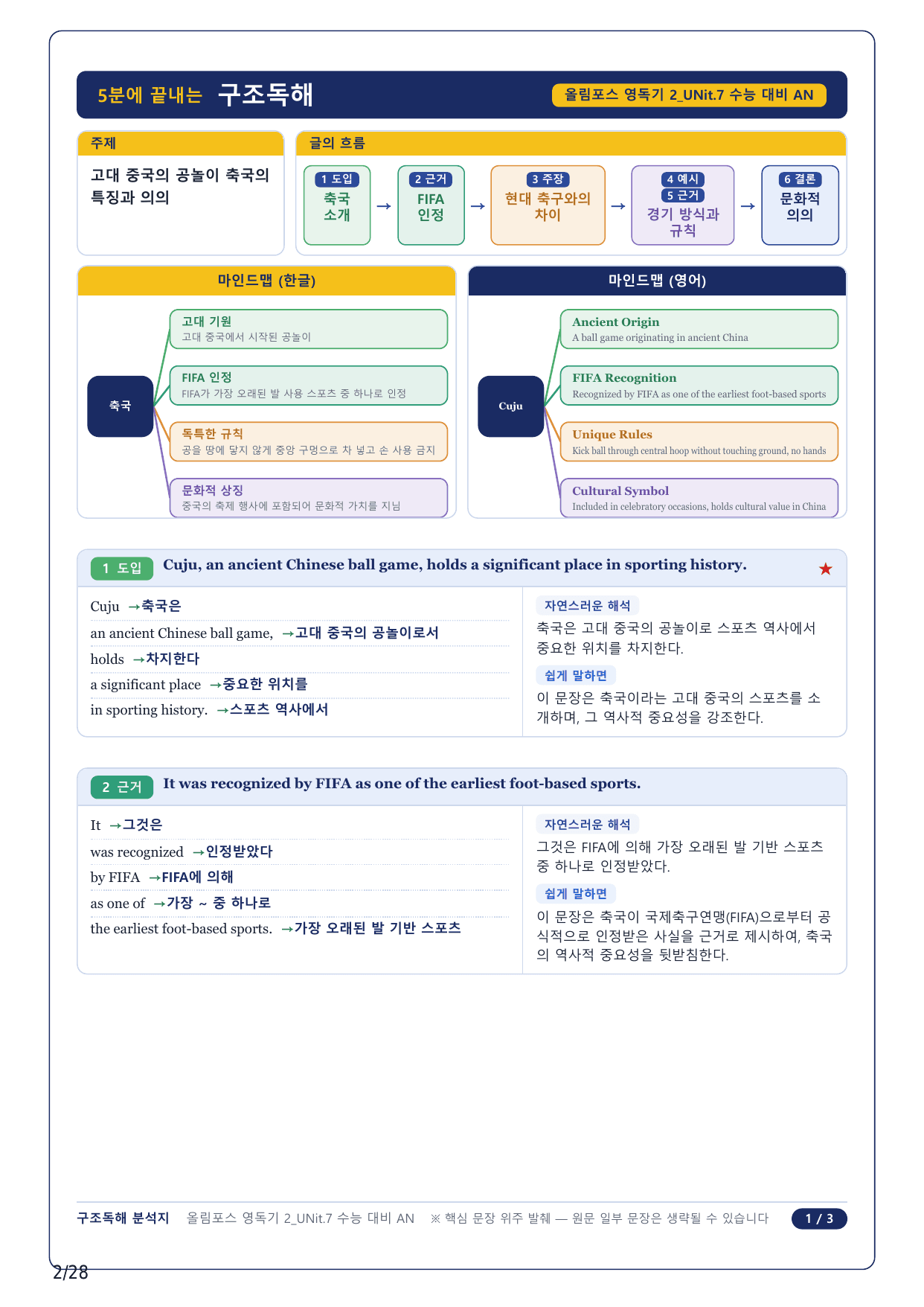 1-2번_올림포스독해 기본 2(2025)_U7_6지문_preview_undefined