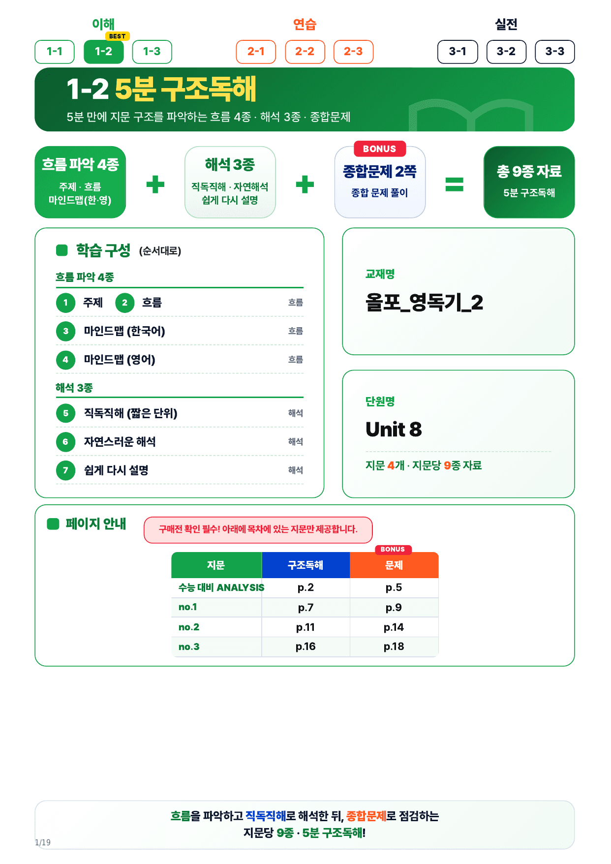 1-2번_올림포스독해 기본 2(2025)_U8_4지문_preview_undefined