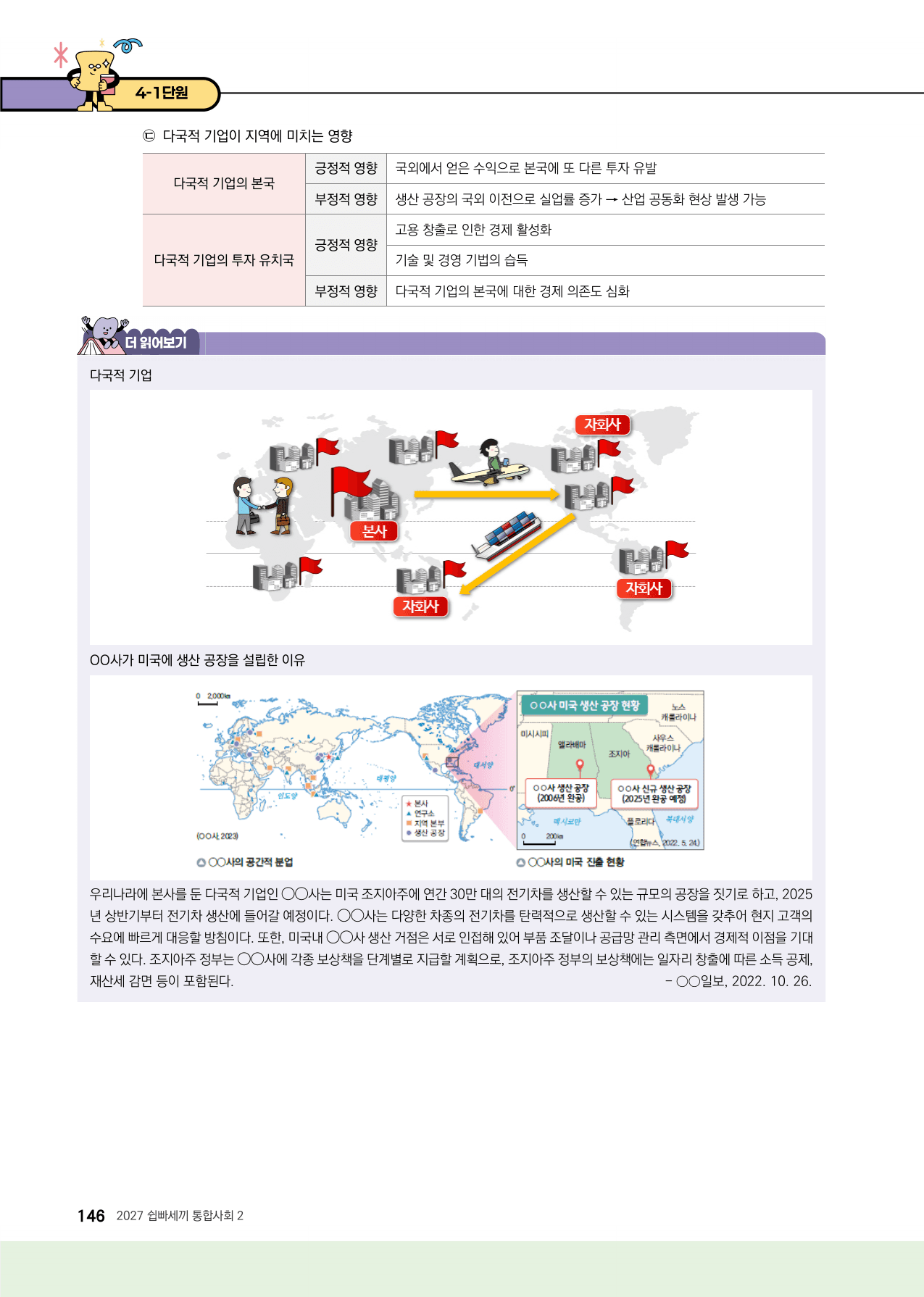 통합사회 2권 4-1단원_preview_undefined