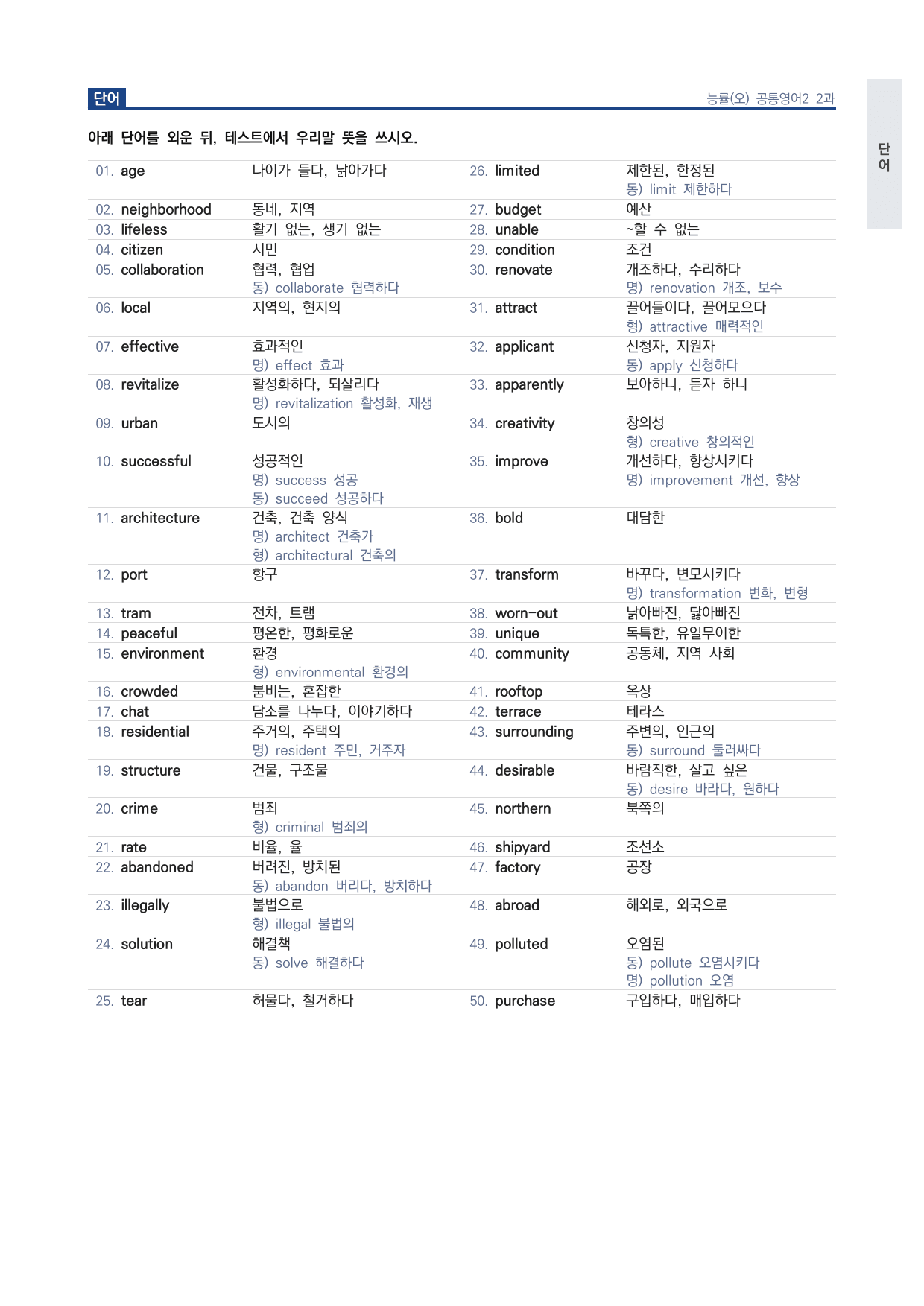 고1 공통영어 2 능률(오) 2과 워크북 by 시대인재 이현우T_preview_undefined