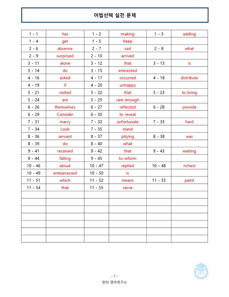 고등영어2 미래엔(김) 3과 20단계 워크북 by 한티영어연구소_preview_129