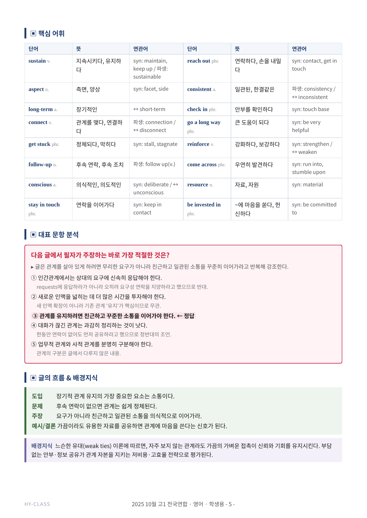 2025년 10월 고1 모의고사 영어 본문 분석 & 7STEP 워크북 _preview_undefined
