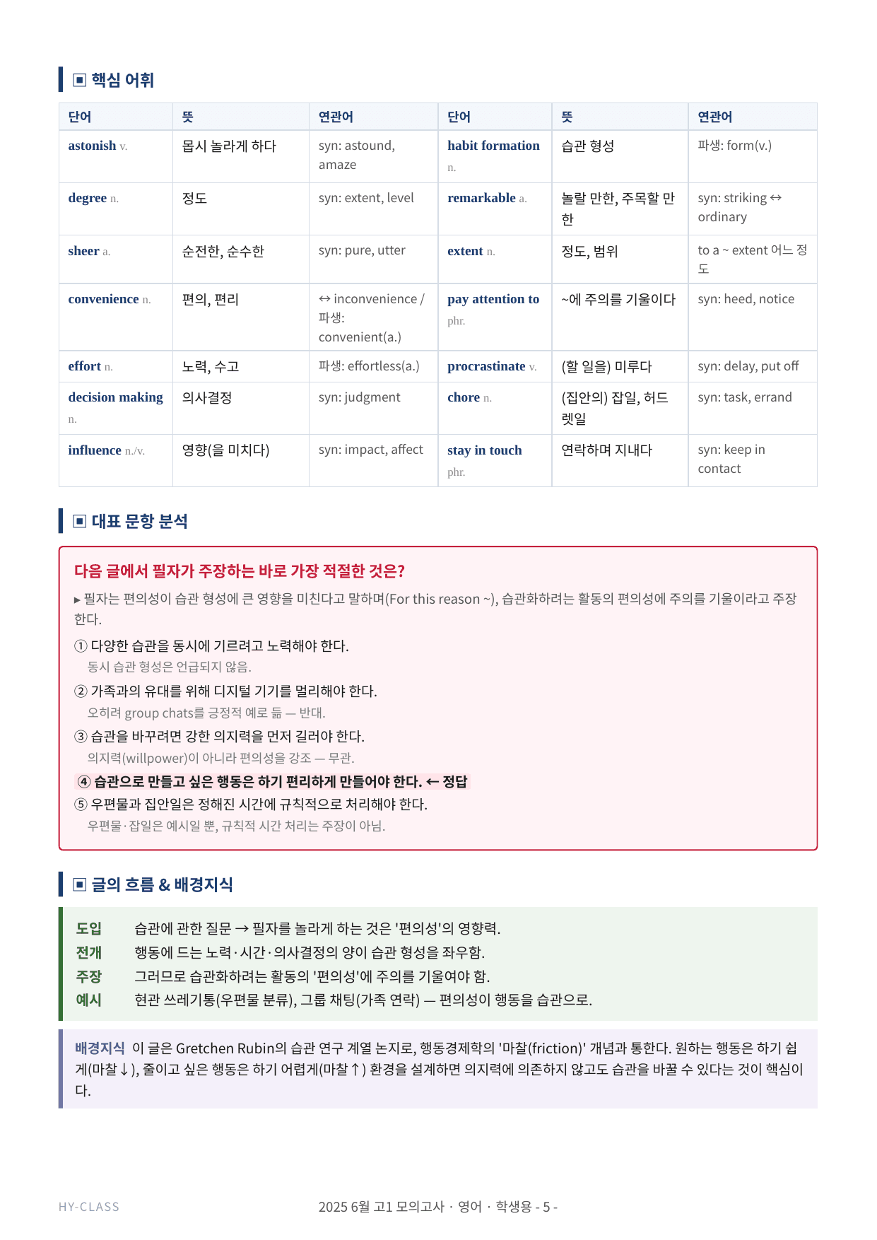 2025년 6월 고1 모의고사 영어 본문 분석 & 7STEP 워크북 _preview_undefined