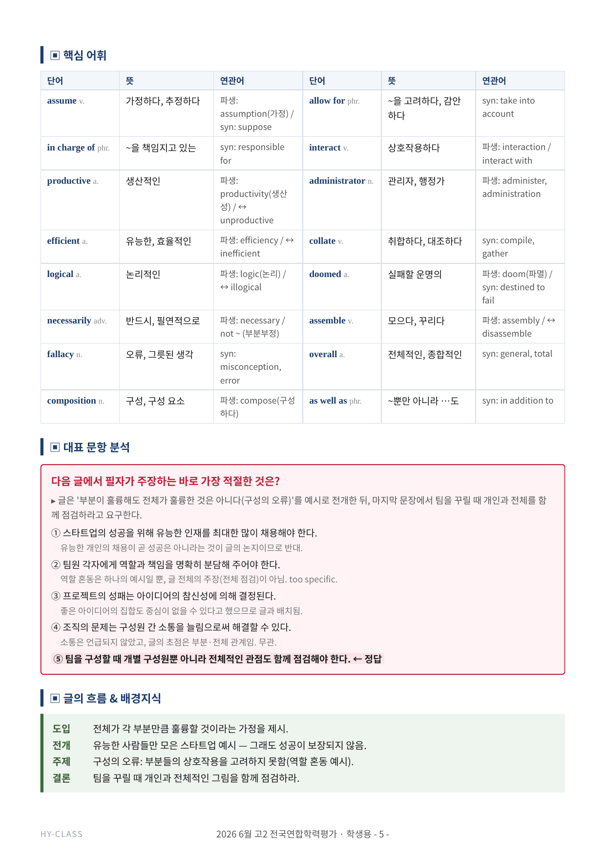 2026년 6월 고2 모의고사 영어 본문 분석 & 7STEP 워크북 _preview_undefined
