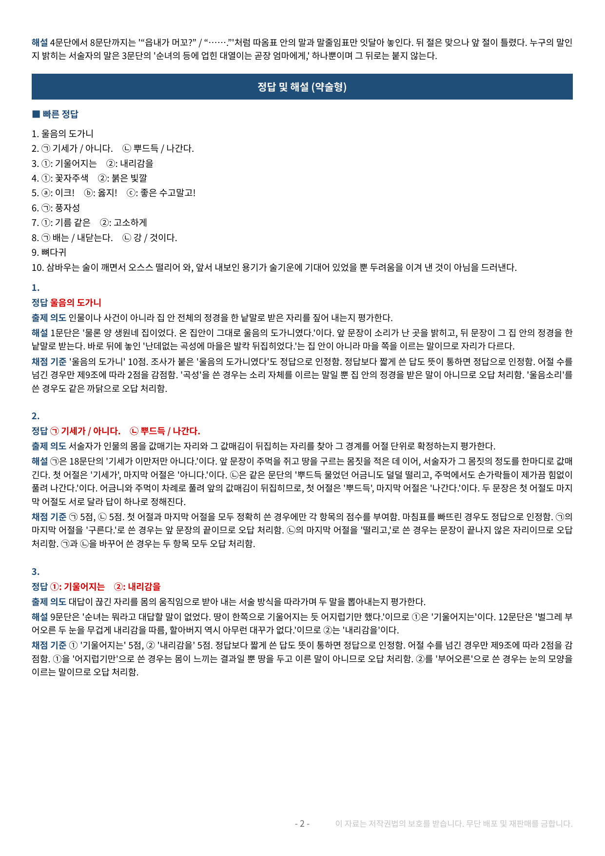 2027 수특 문학 2부 현대소설 약술형 논술 전체 가천/국민/서경 등_preview_undefined