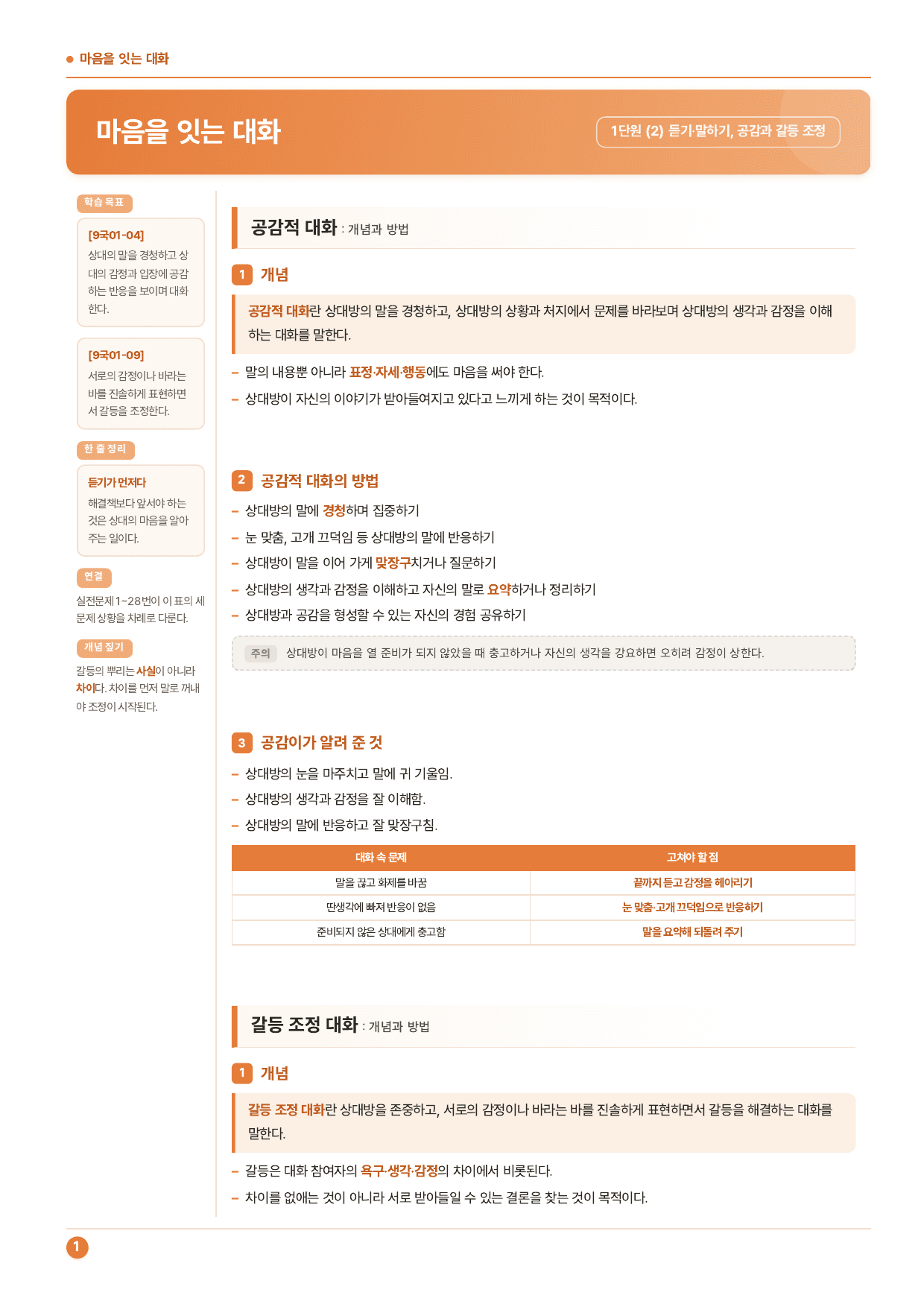 중2국어 2학기 미래(신) 1-(2)마음을 잇는 대화_50문제_preview_undefined