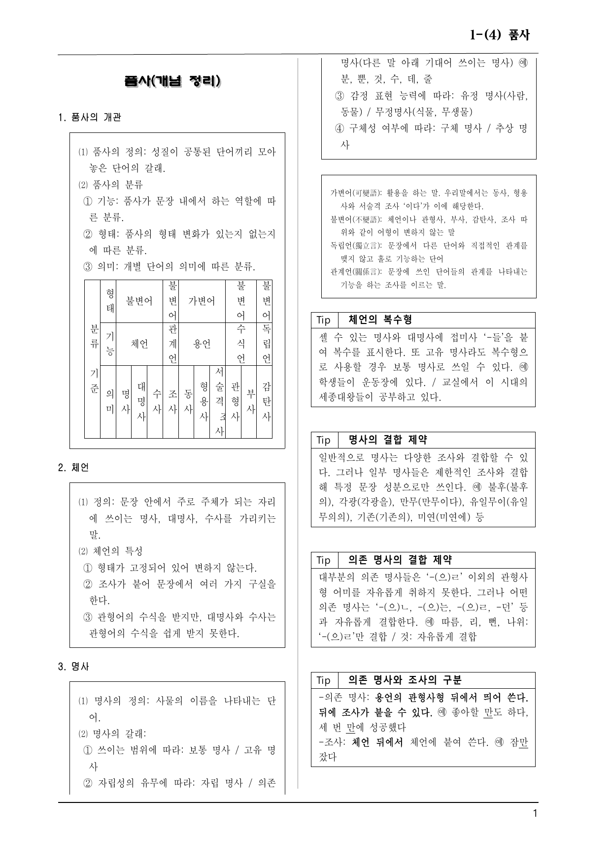 동아 화언 1-(4) 품사 100제_preview_undefined