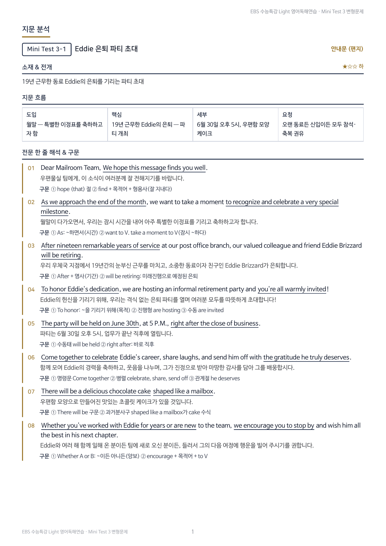 수능특강 Light 영어독해연습 MiniTest3 지문분석_해설_preview_undefined