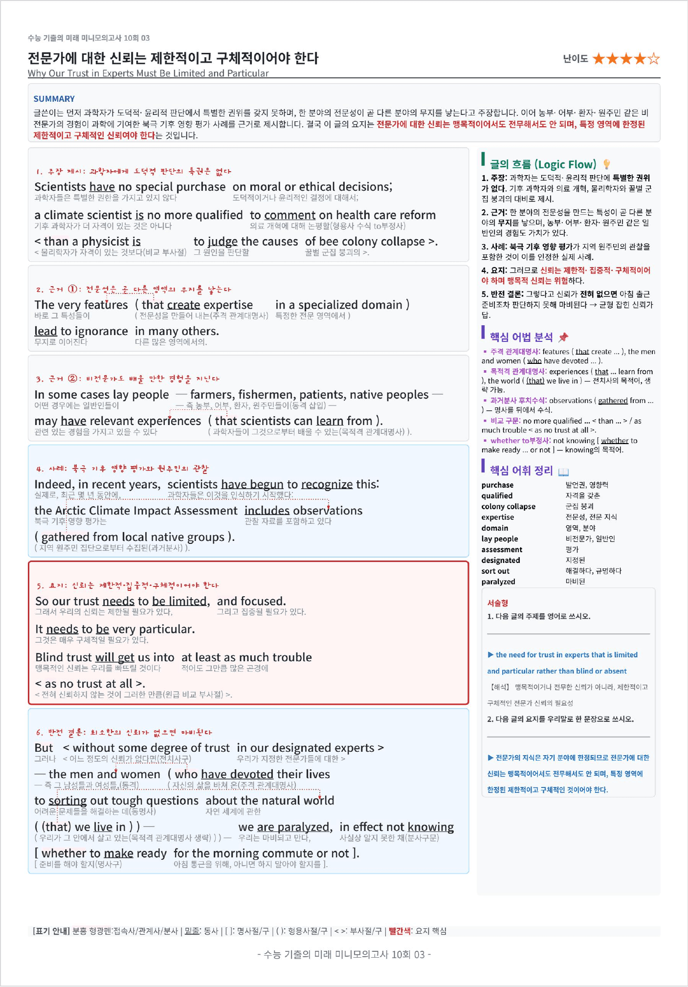 수능 기출의 미래 미니모의고사 영어독해 풀유형 10회 킹스분석_preview_undefined