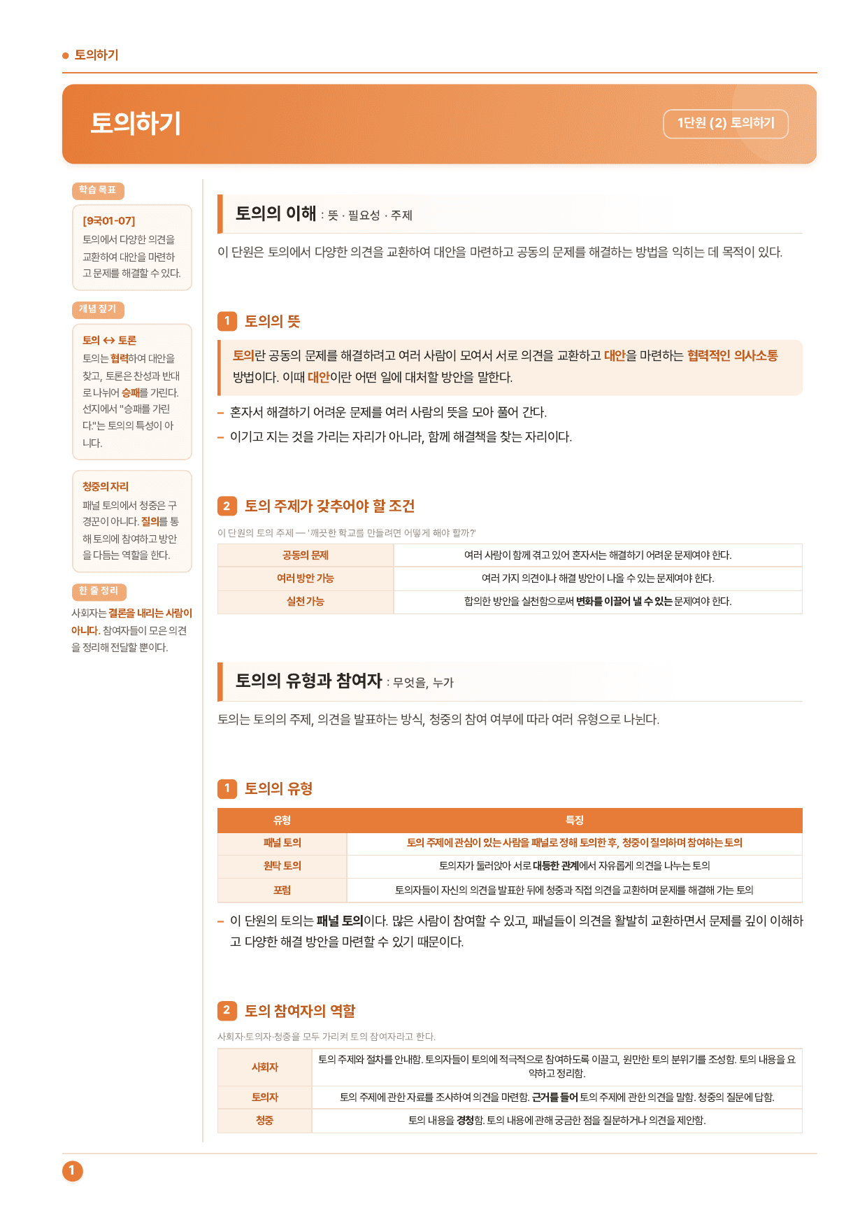 중학교1학년2학기 미래(신) 1-(2)토의하기_50제_preview_undefined