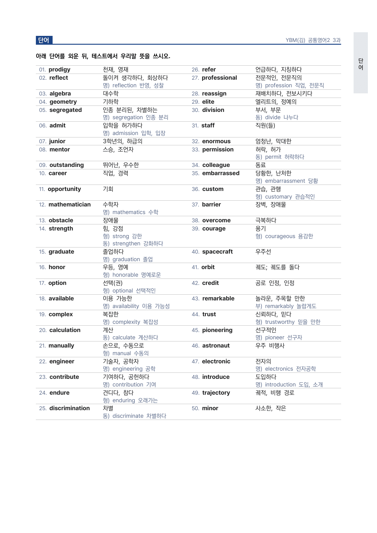 고1 공통영어 2 YBM(김) 3과 워크북 by 시대인재 이현우T_preview_undefined