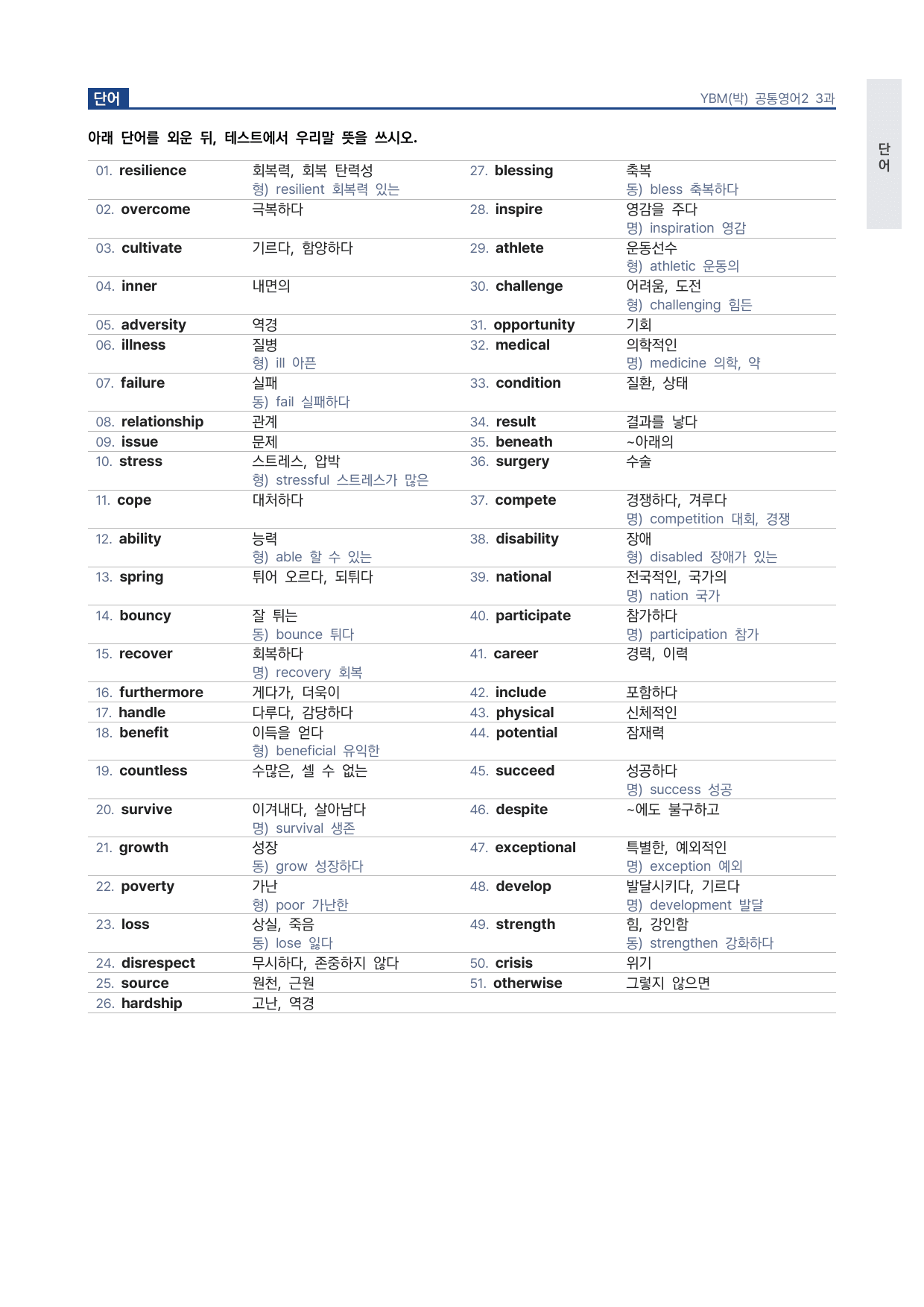 고1 공통영어 2 YBM(박) 3과 워크북 by 시대인재 이현우T_preview_undefined