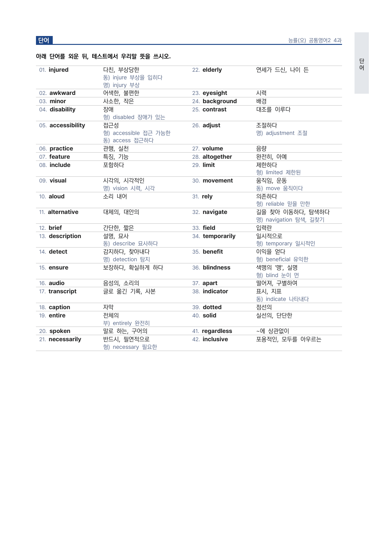 고1 공통영어 2 능률(오) 4과 워크북 by 시대인재 이현우T_preview_undefined