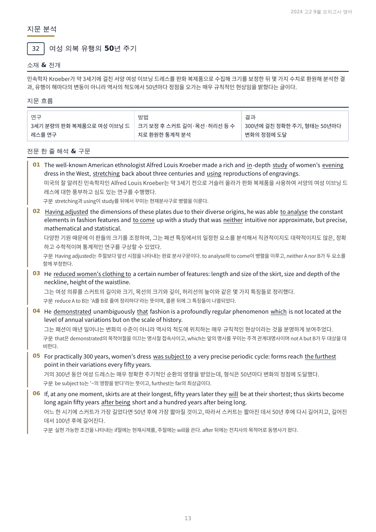 2024년 고2 9월 모의고사 내신 최적화 지문분석_해설_preview_undefined