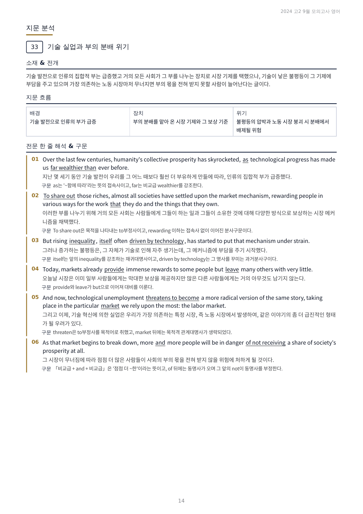 2024년 고2 9월 모의고사 내신 최적화 지문분석_해설_preview_undefined