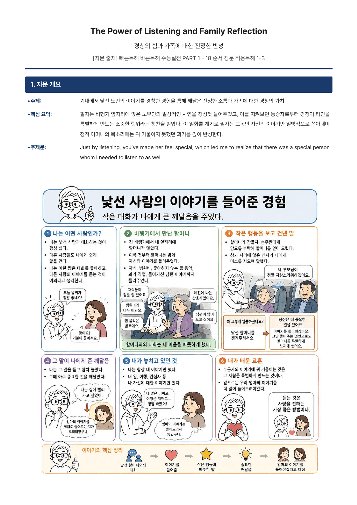 빠른독해 바른독해 수능실전 18단원 지문분석_preview_undefined