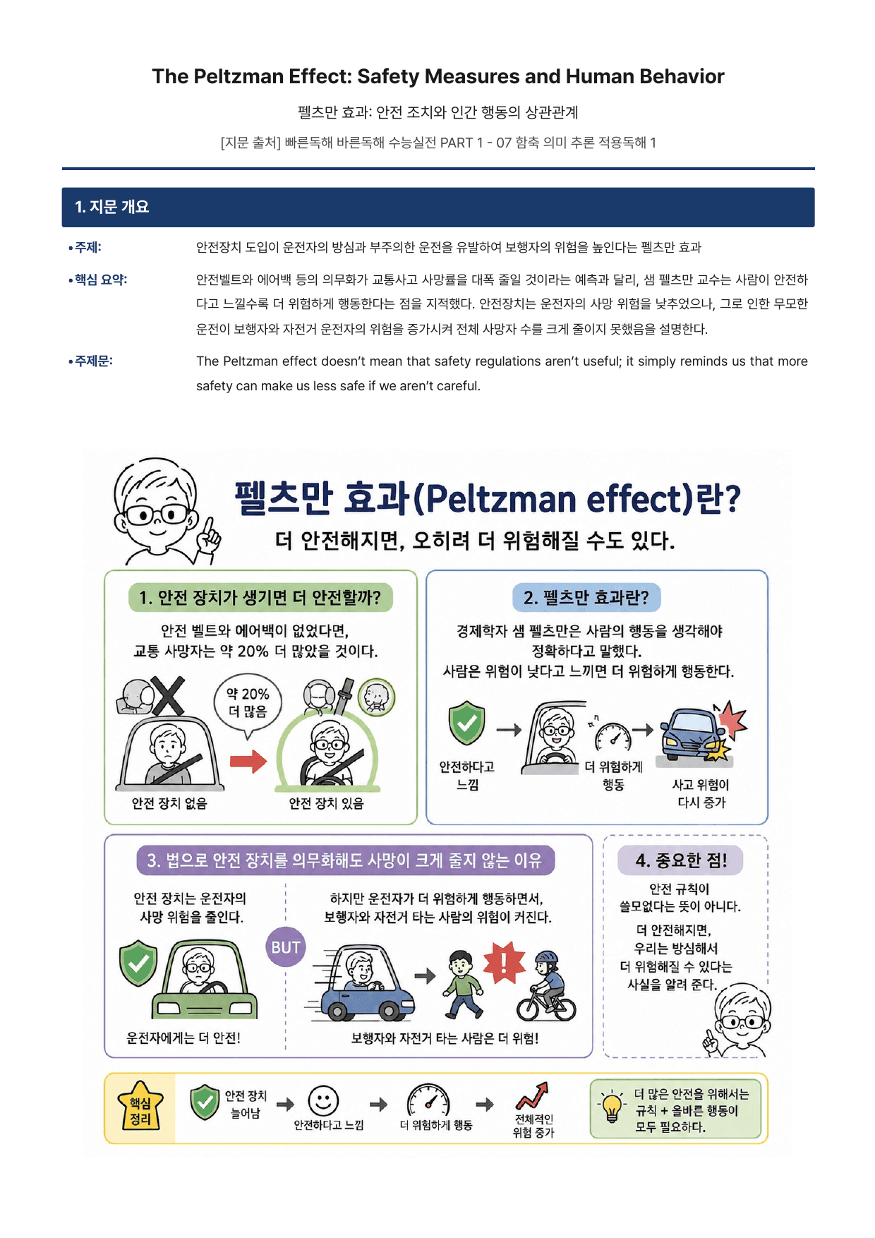 빠른독해 바른독해 수능실전 7단원 지문분석_preview_undefined