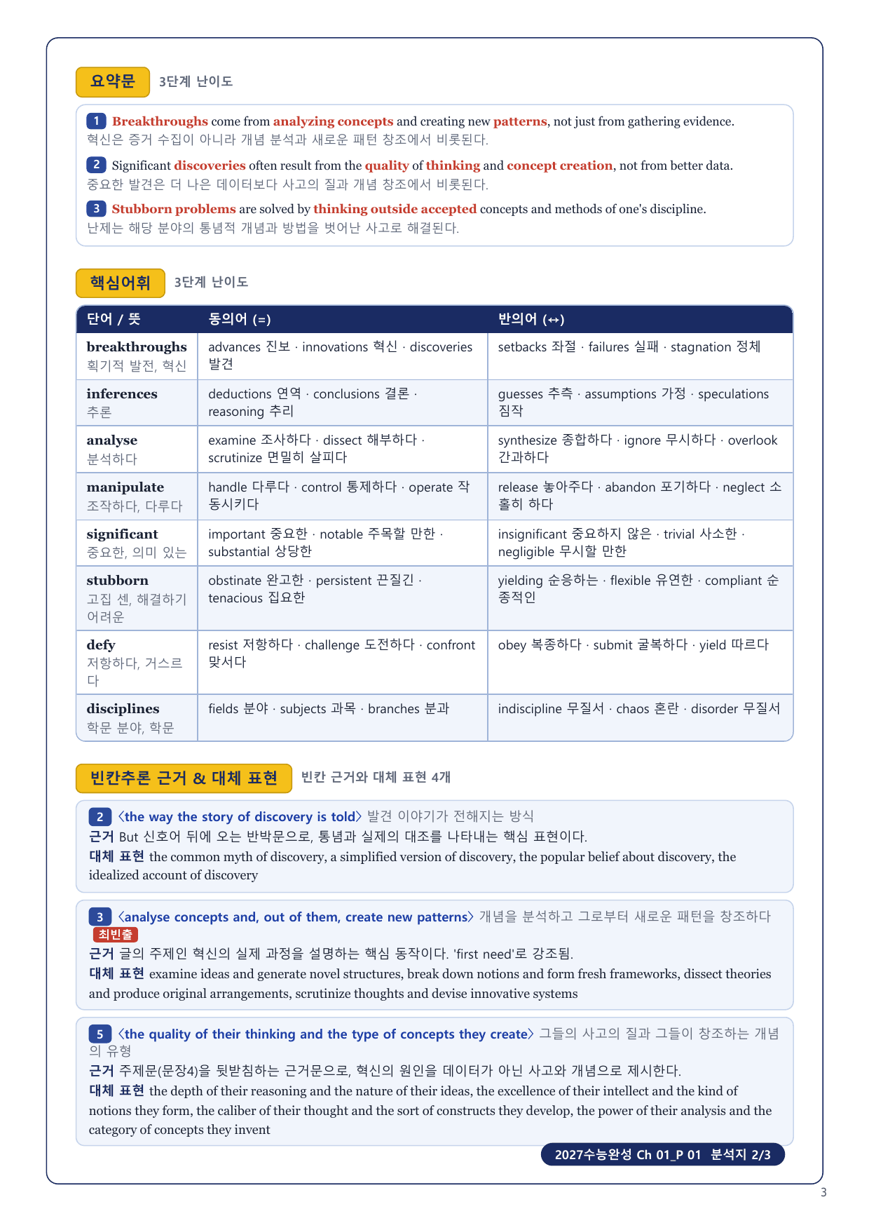 1-3번_2027 수능완성_Ch 01_5지문_preview_undefined