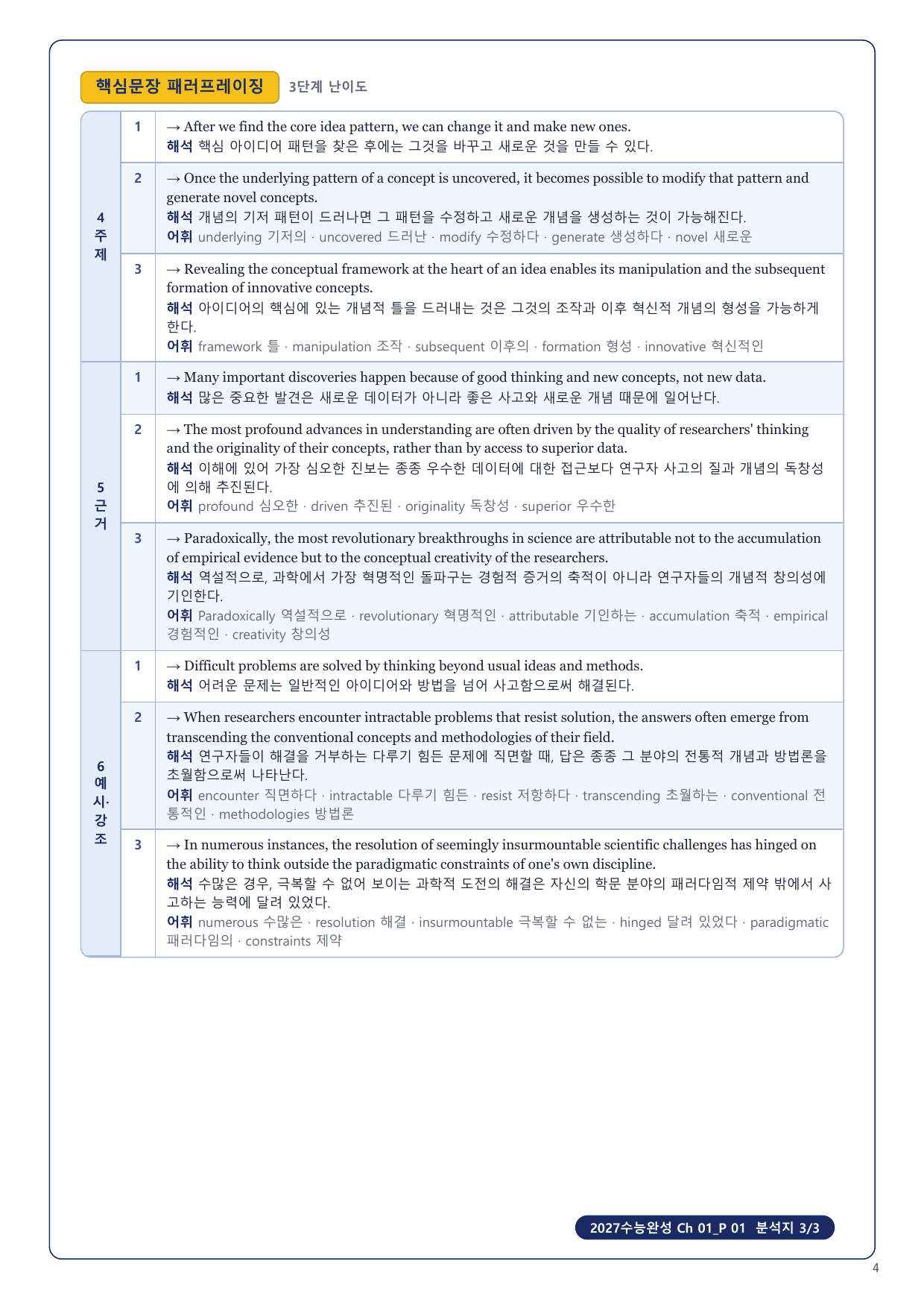 1-3번_2027 수능완성_Ch 01_5지문_preview_undefined