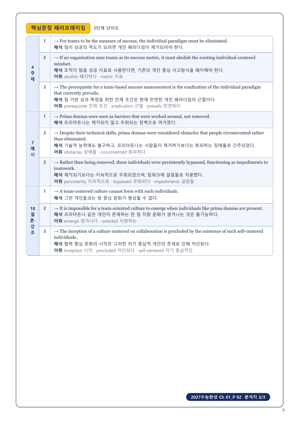 1-3번_2027 수능완성_Ch 01_5지문_preview_undefined