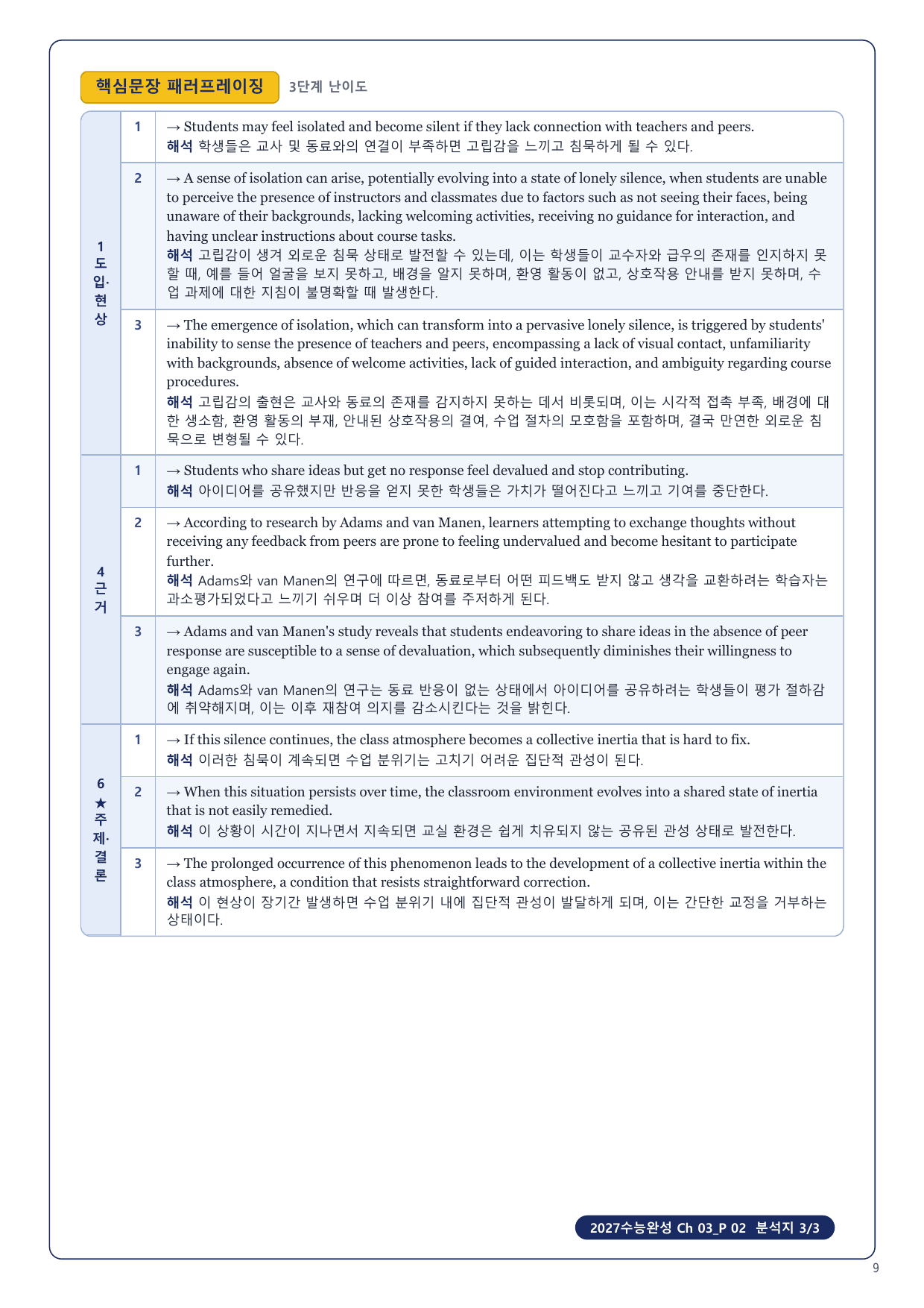 1-3번_2027 수능완성_Ch 03_5지문_preview_undefined
